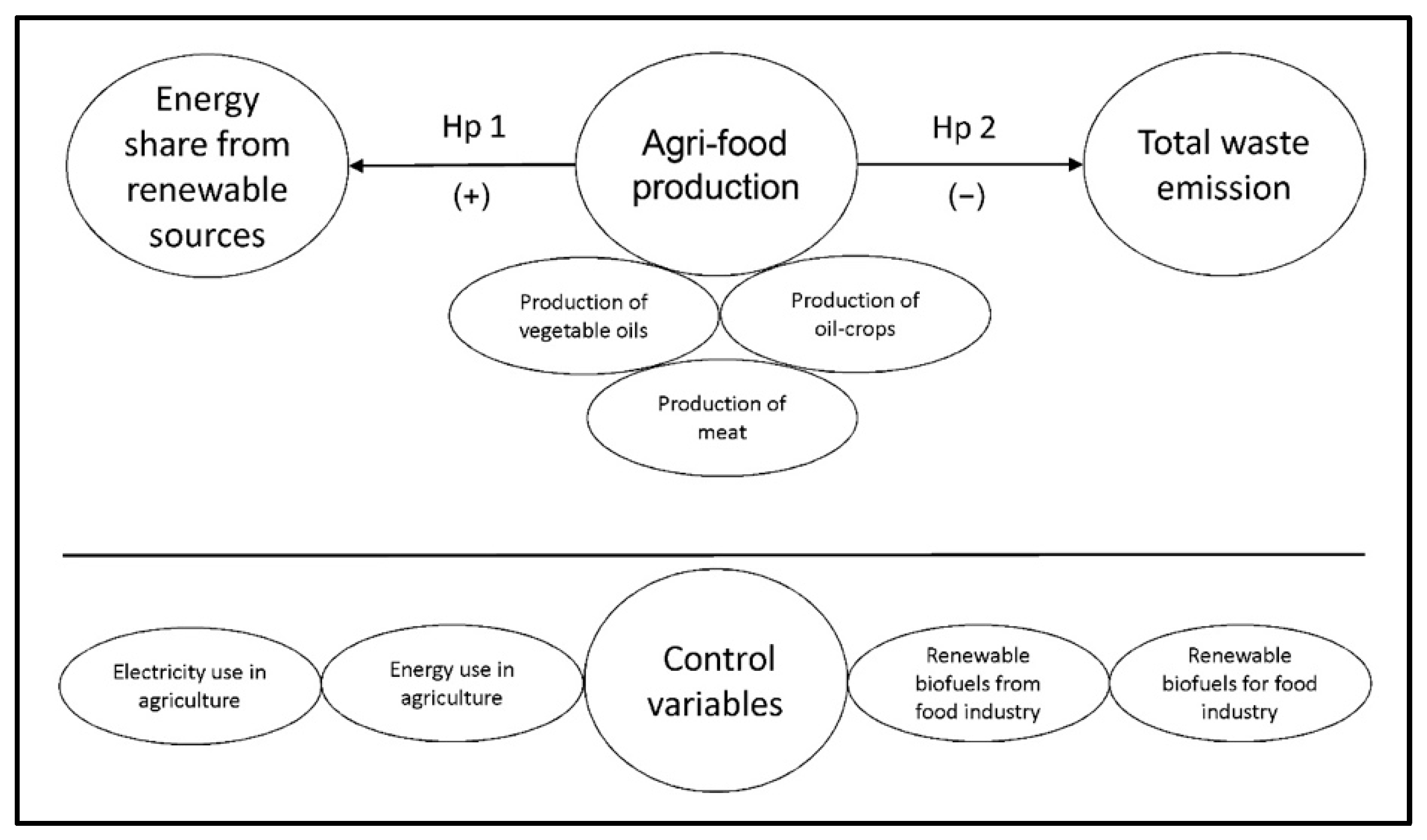Sustainability 16 09497 g001