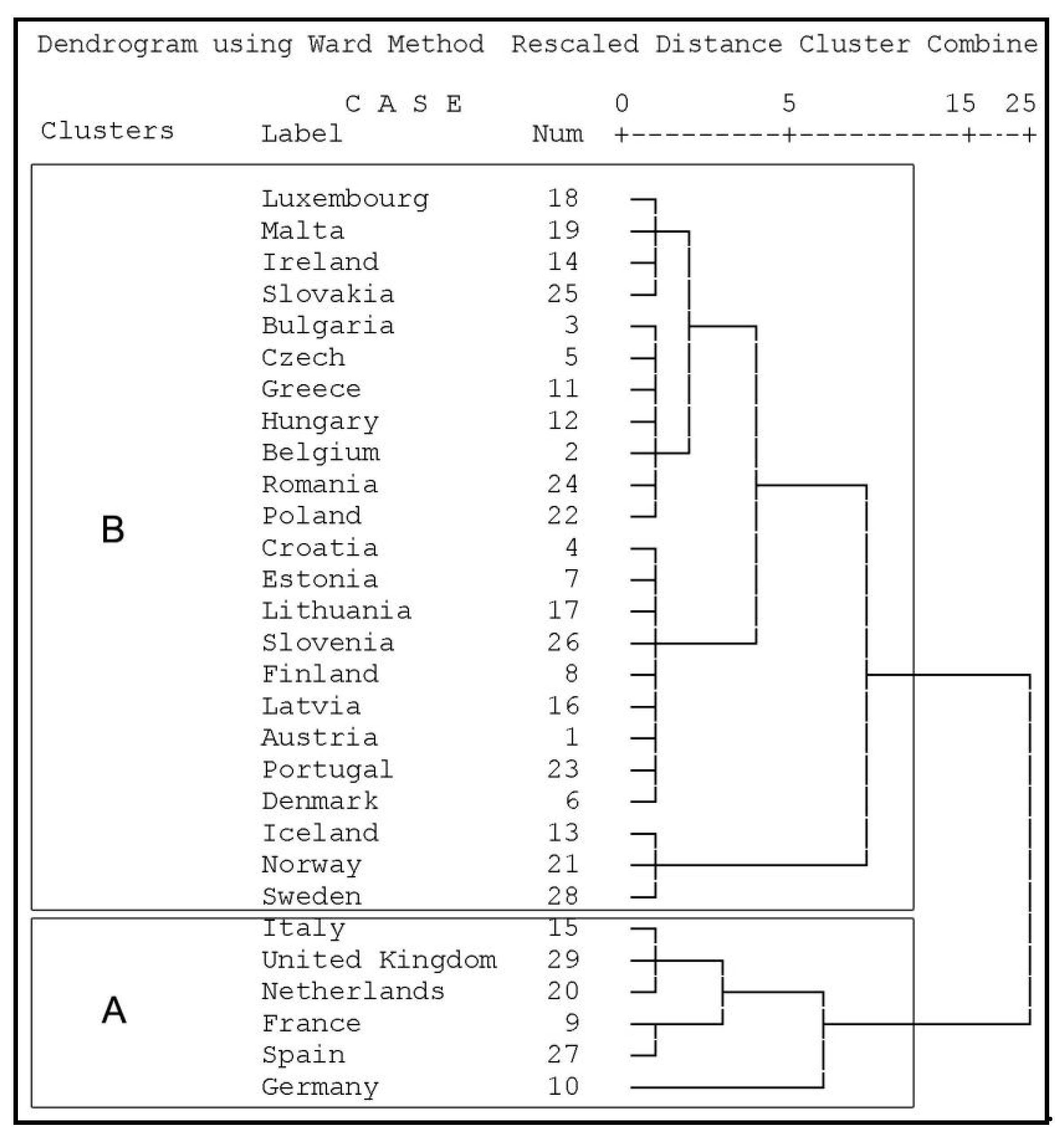 Sustainability 16 09497 g002