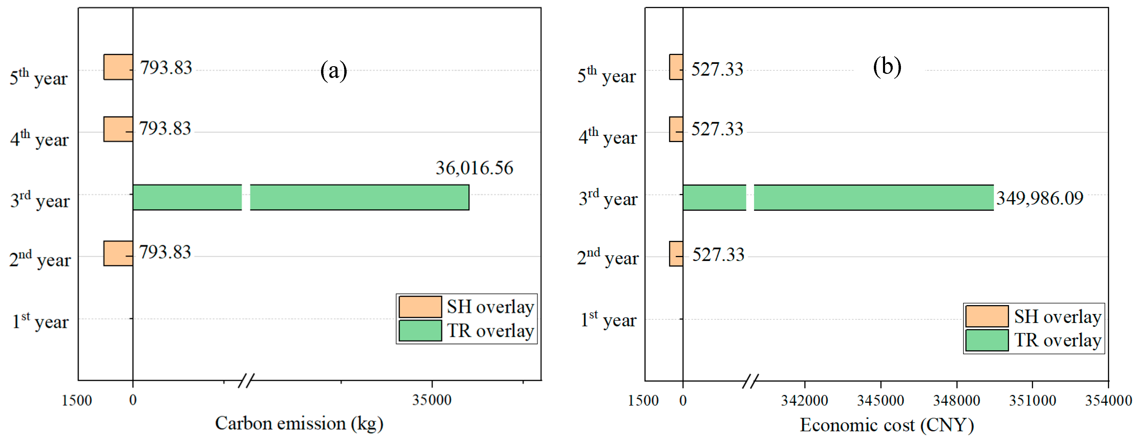 Sustainability 16 09498 g008