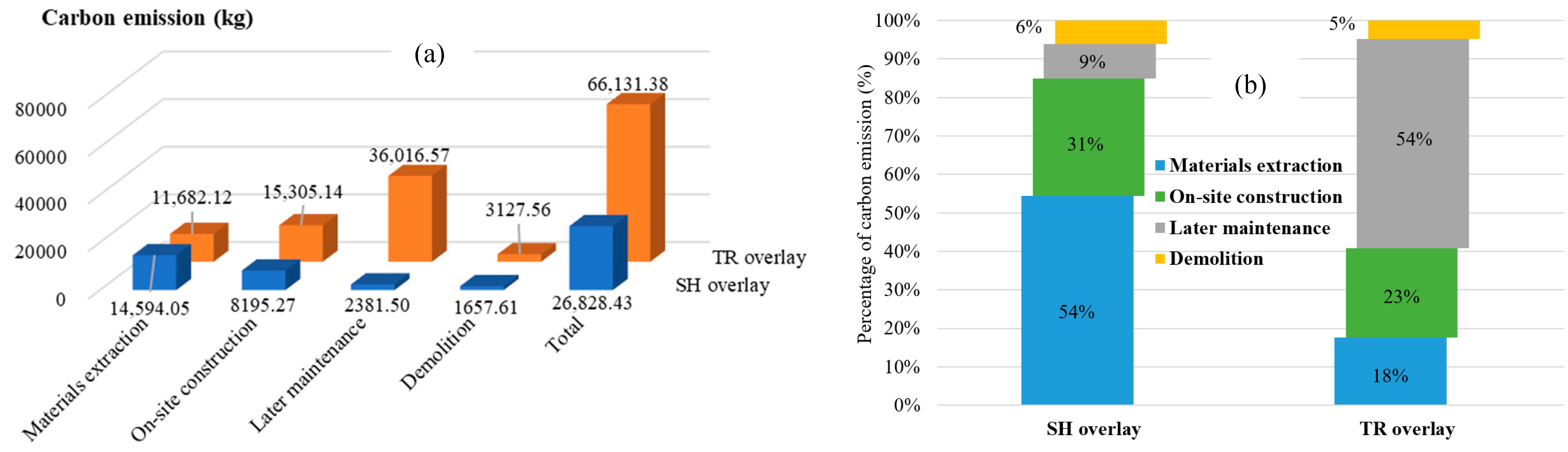 Sustainability 16 09498 g010
