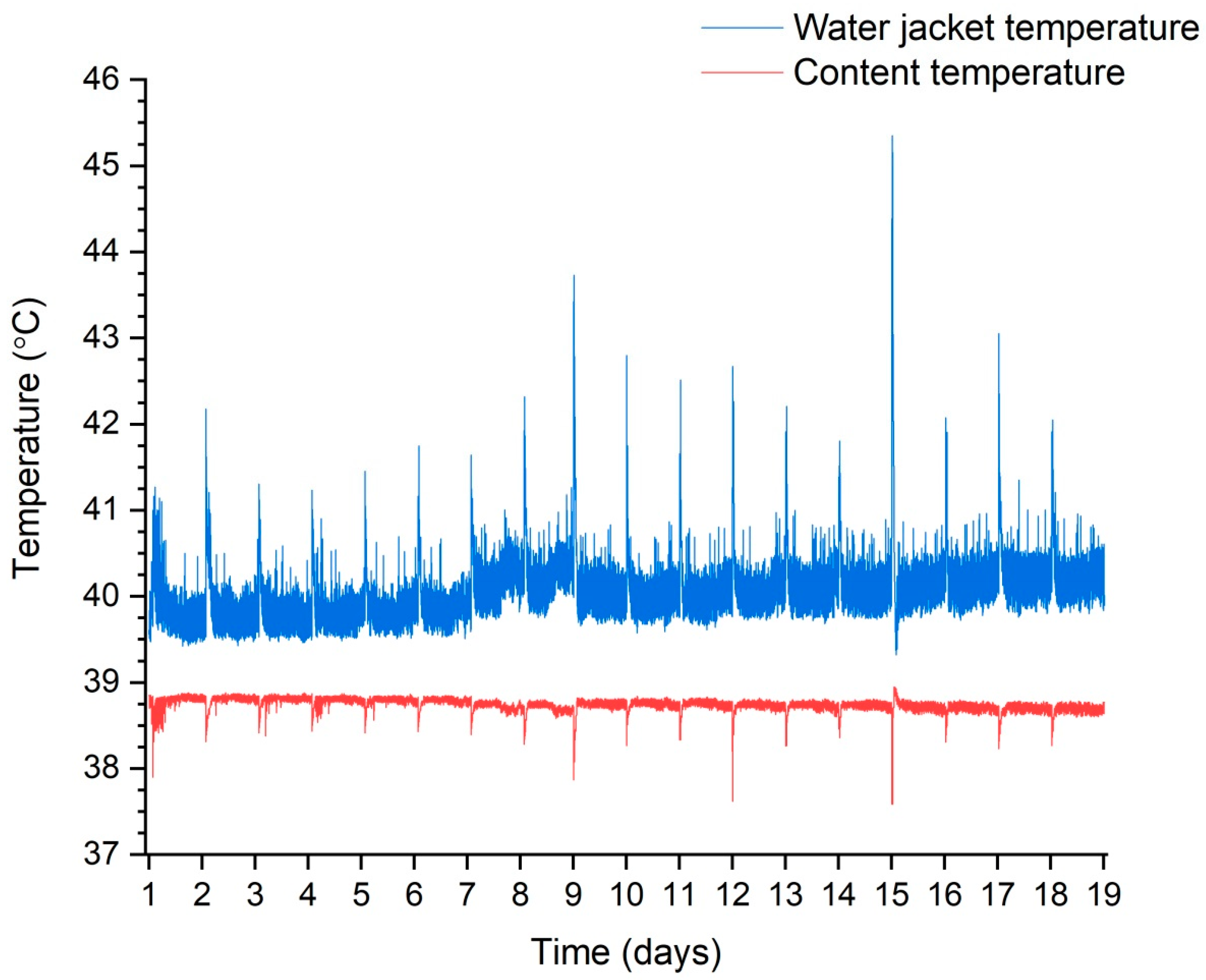 Sustainability 16 09501 g004