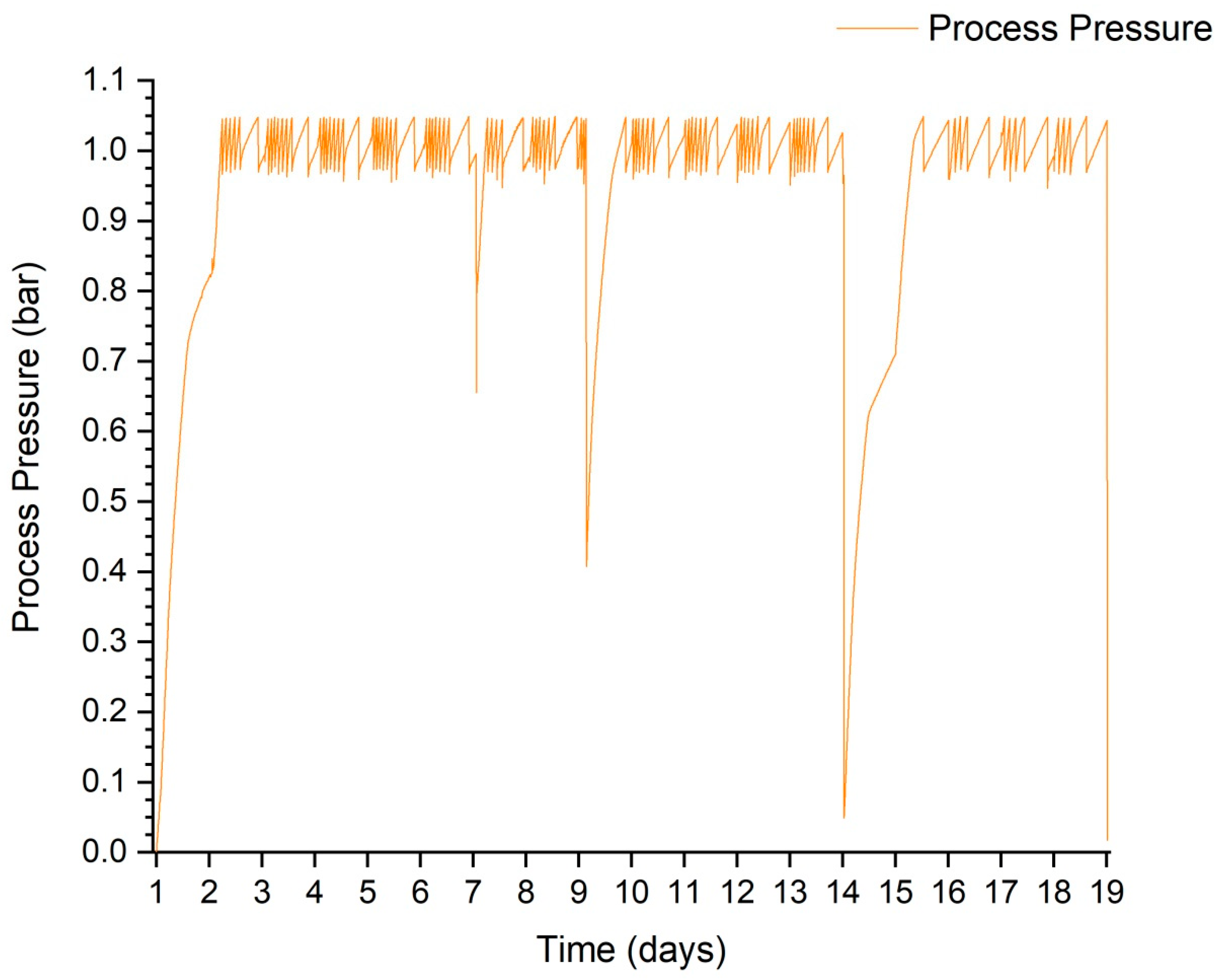 Sustainability 16 09501 g005