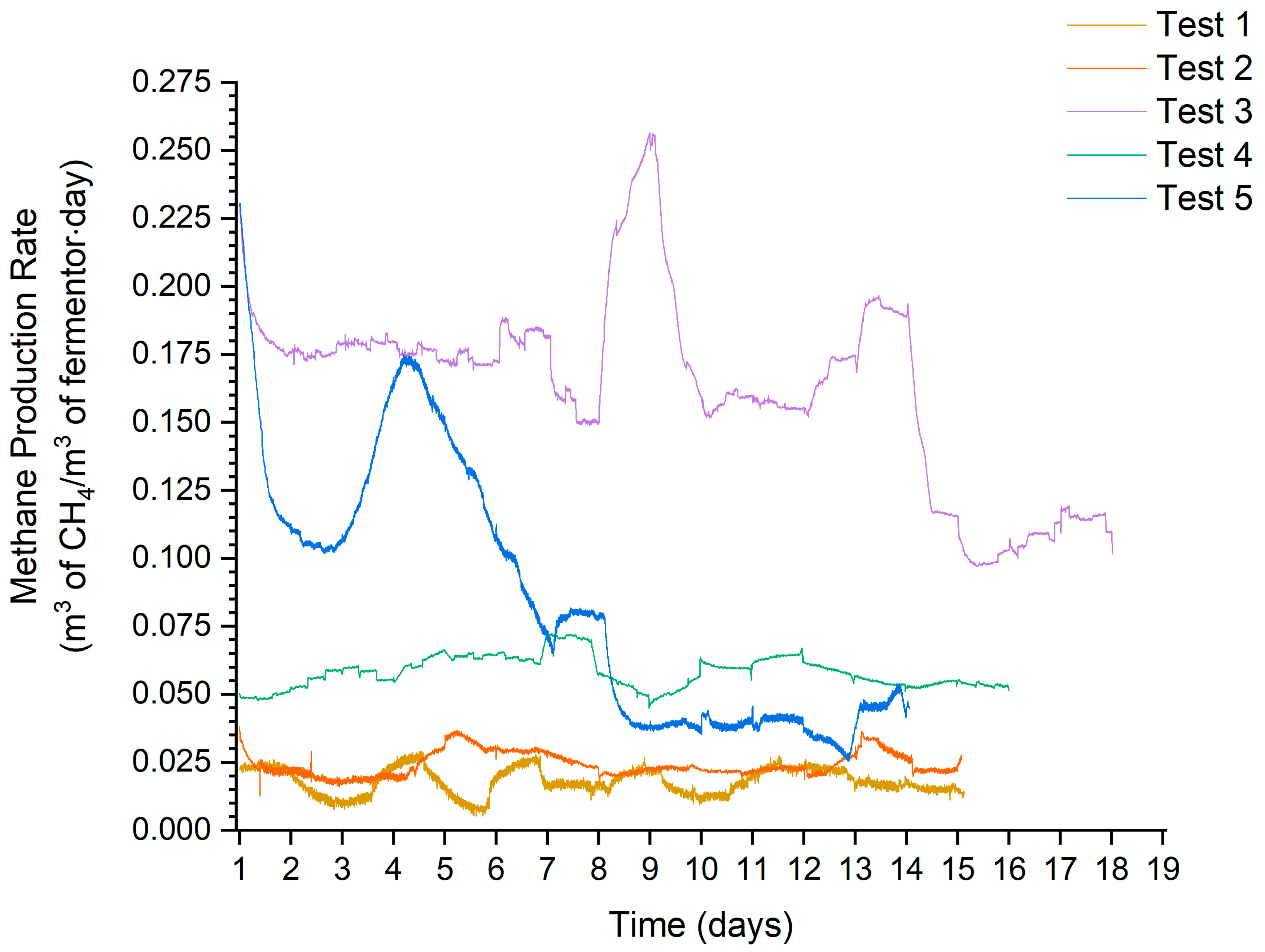 Sustainability 16 09501 g006