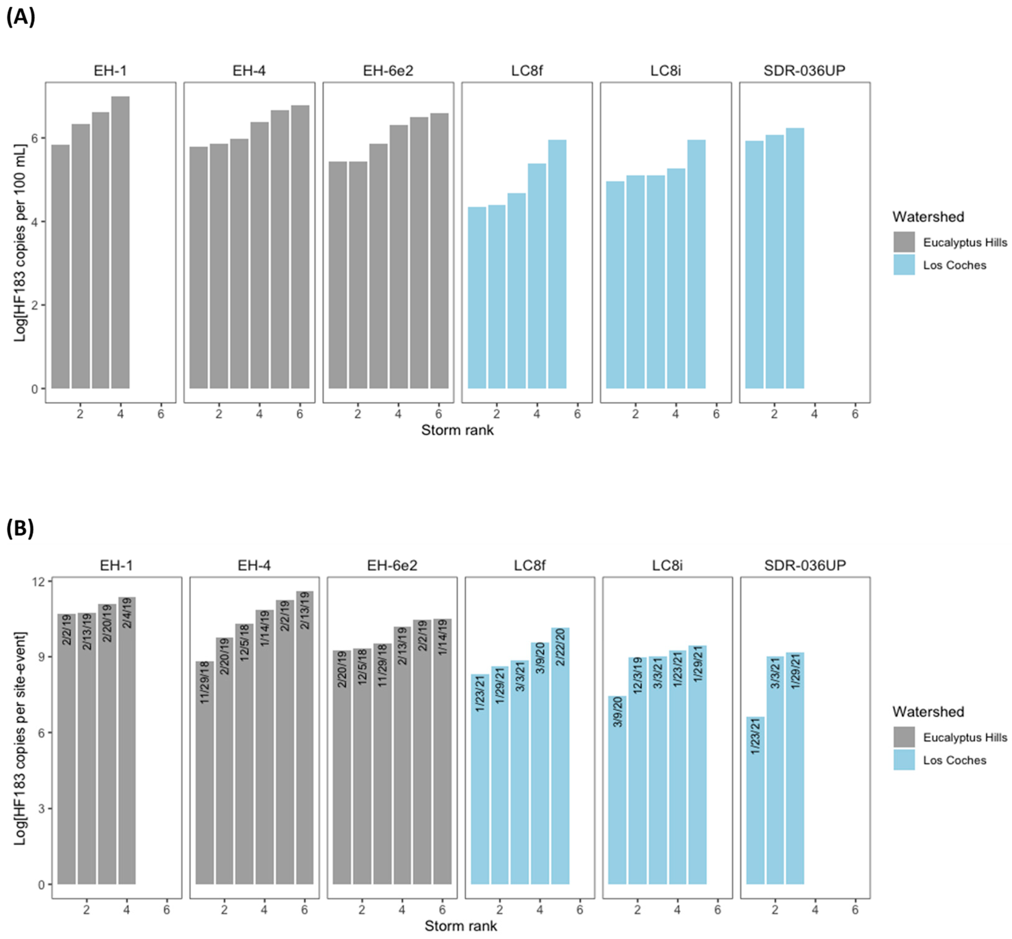 Sustainability 16 09503 g004
