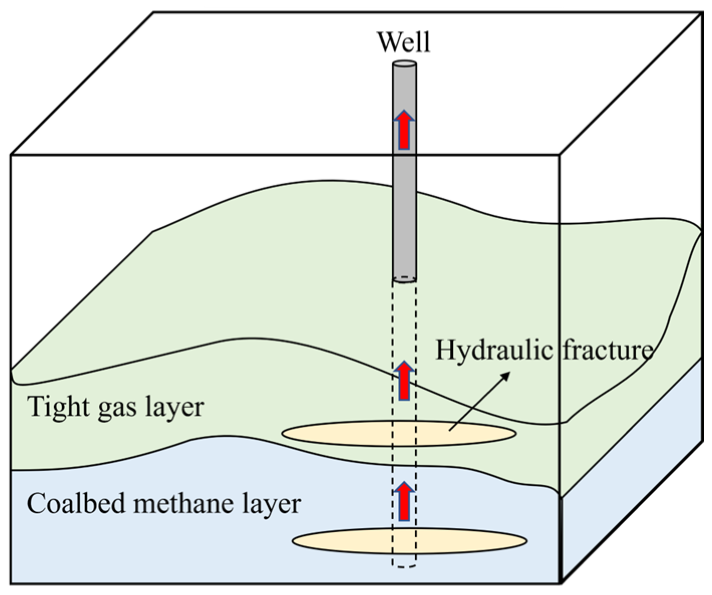 Sustainability 16 09505 g001