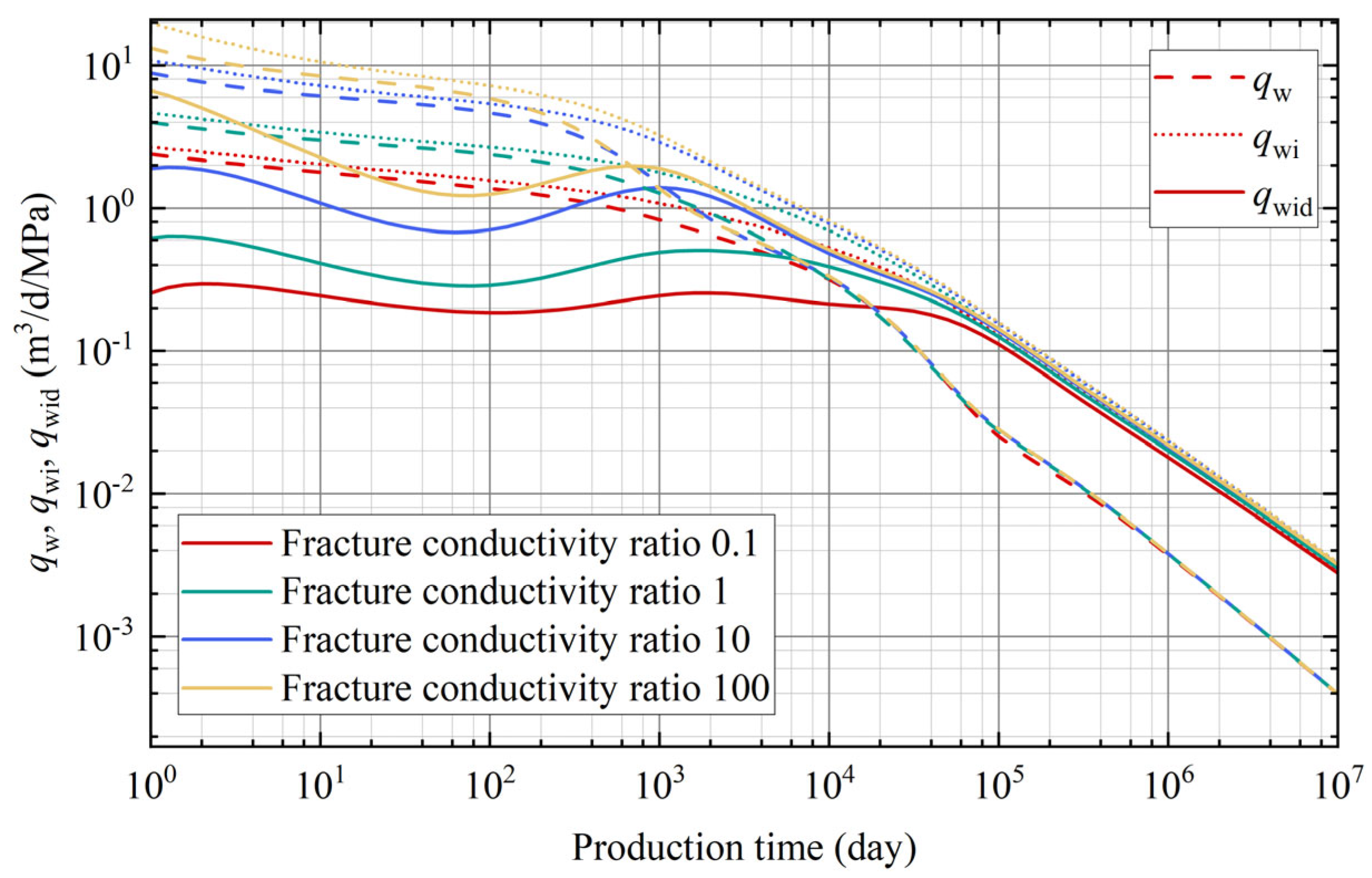 Sustainability 16 09505 g003