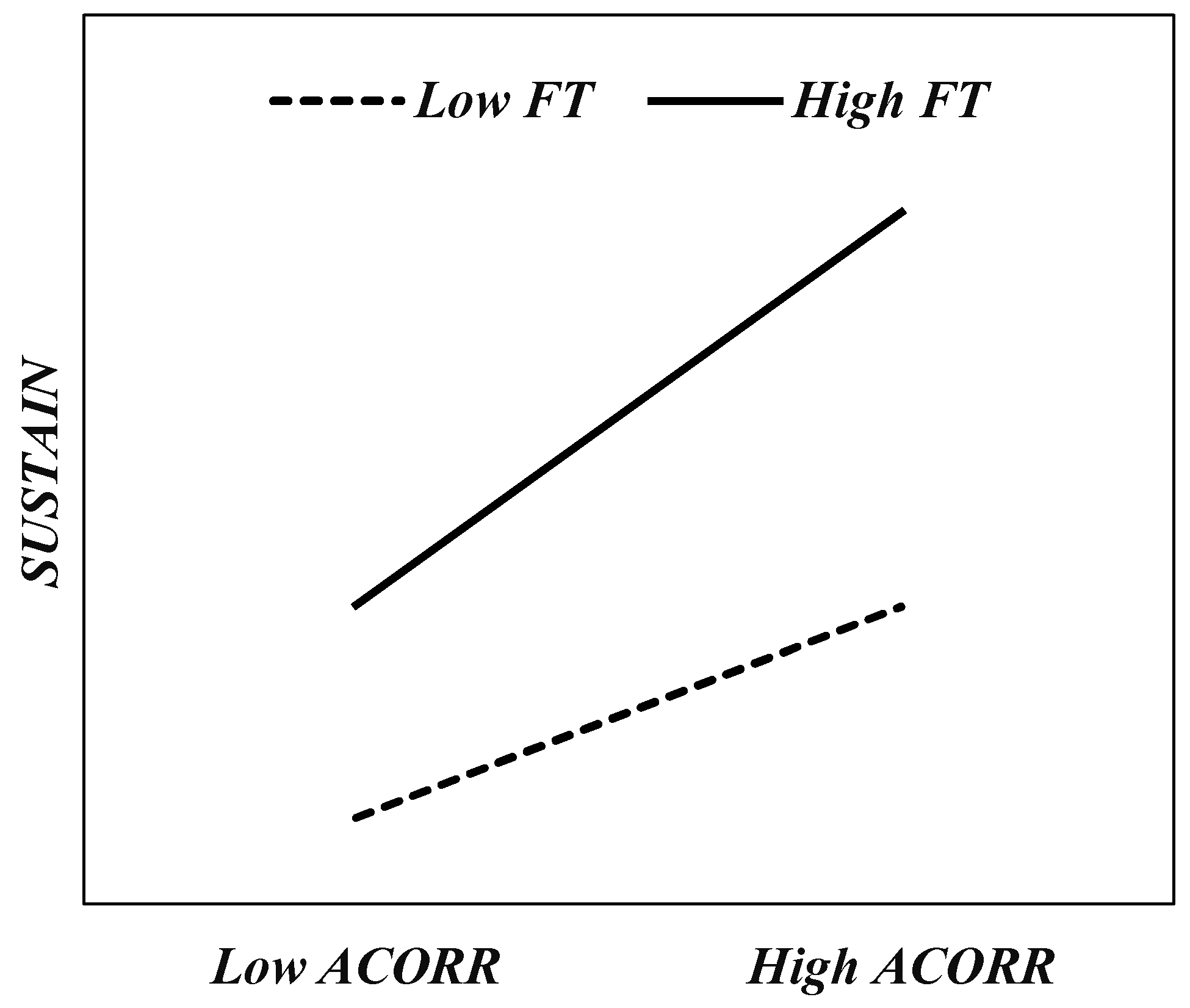 Sustainability 16 09507 g002