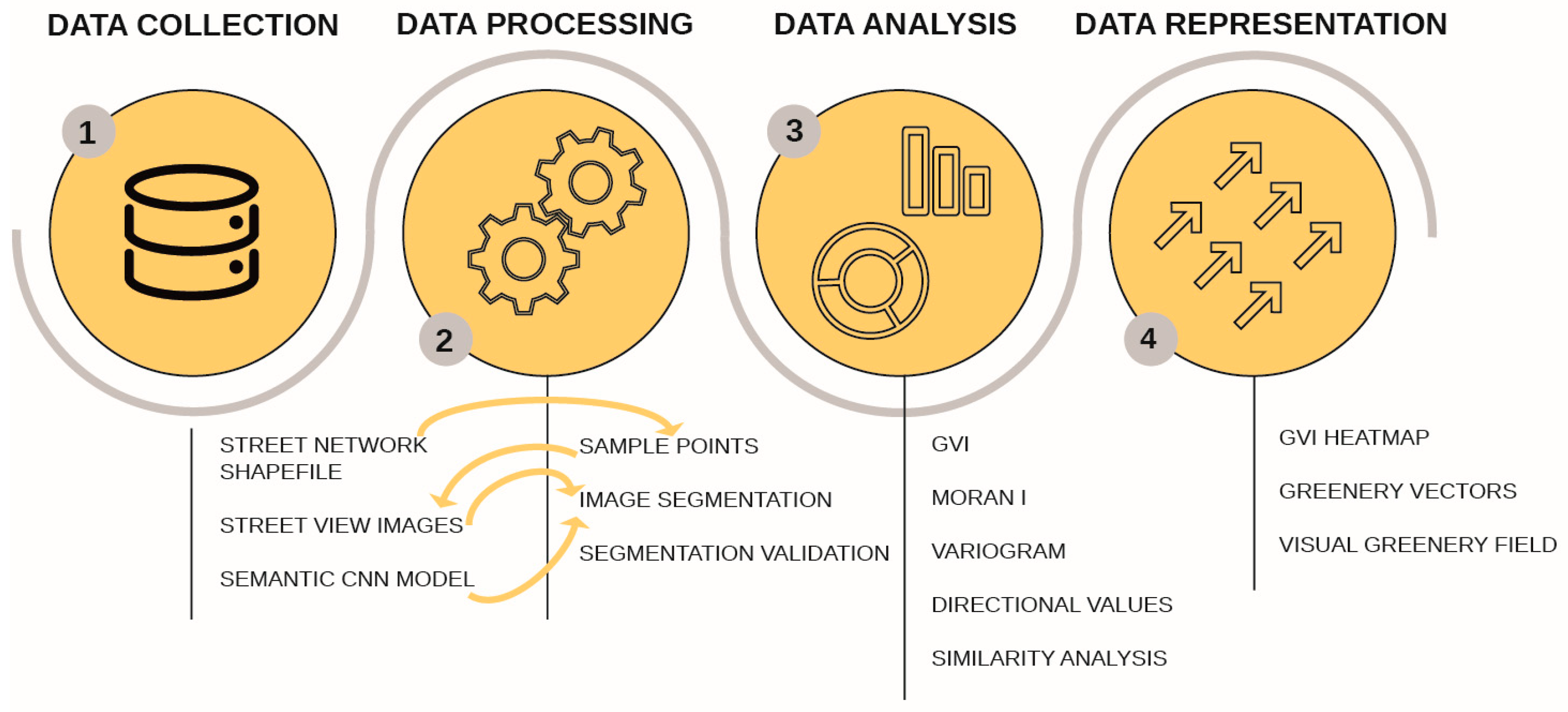 Sustainability 16 09512 g001