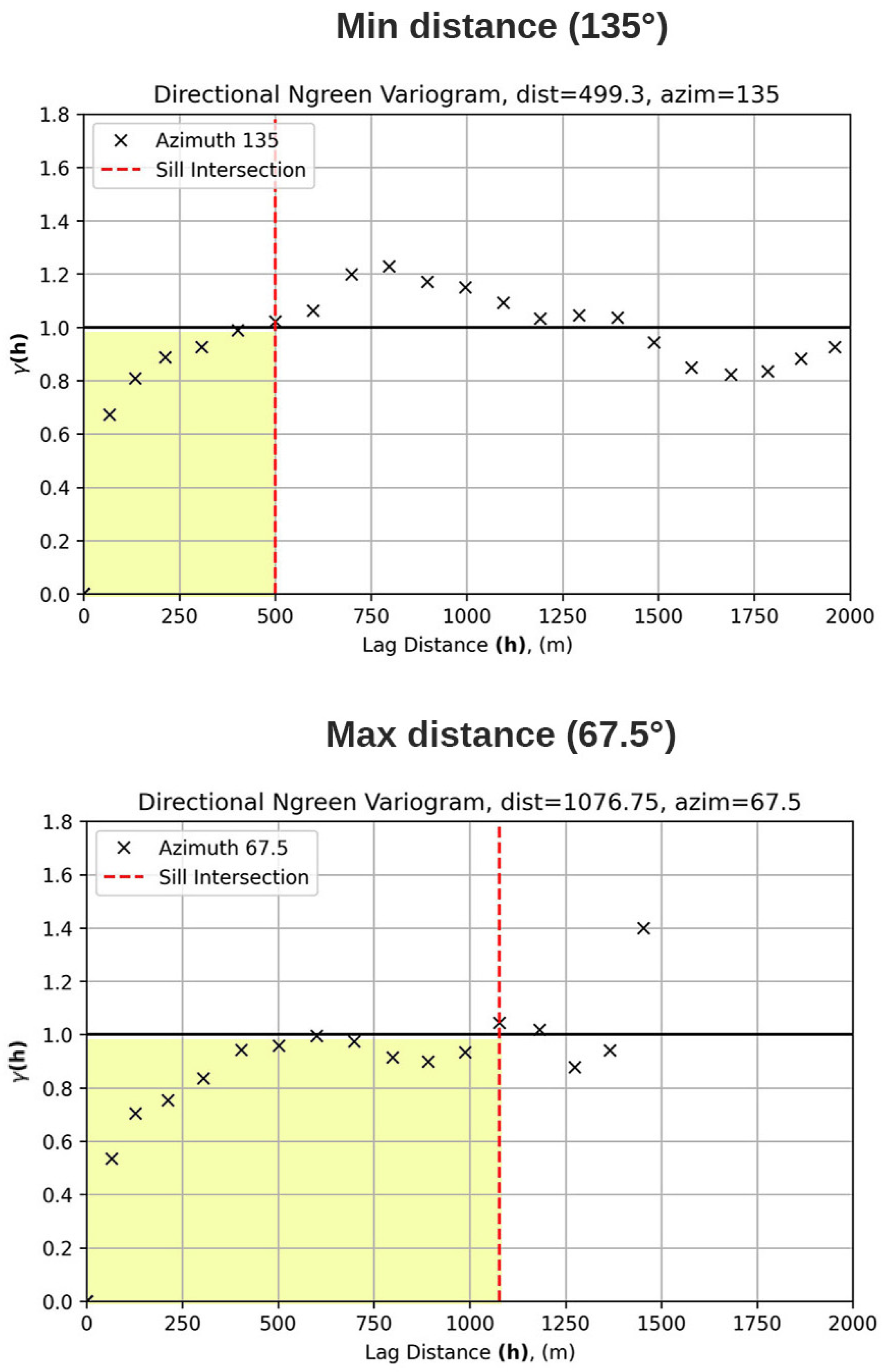 Sustainability 16 09512 g011
