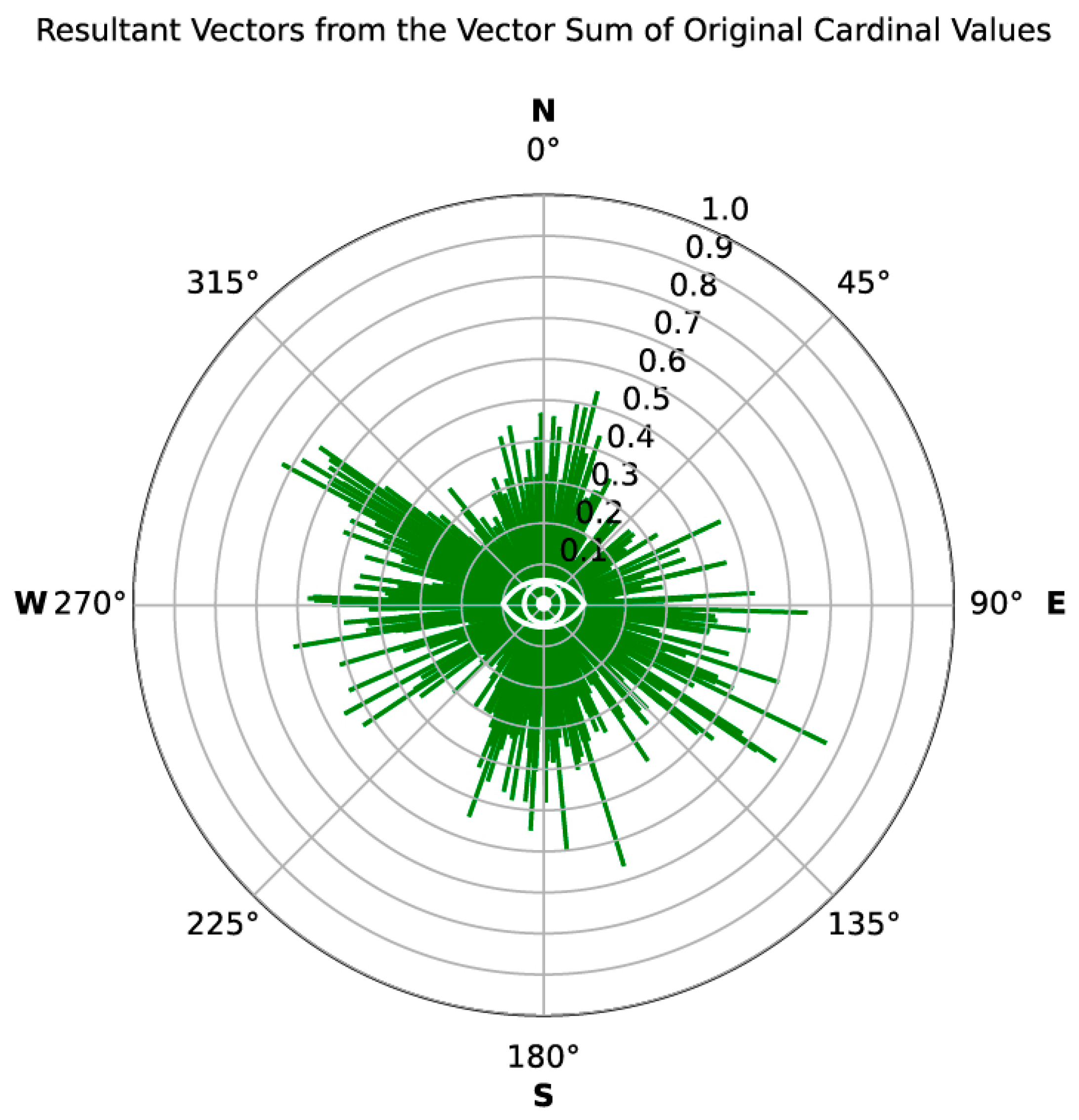 Sustainability 16 09512 g012