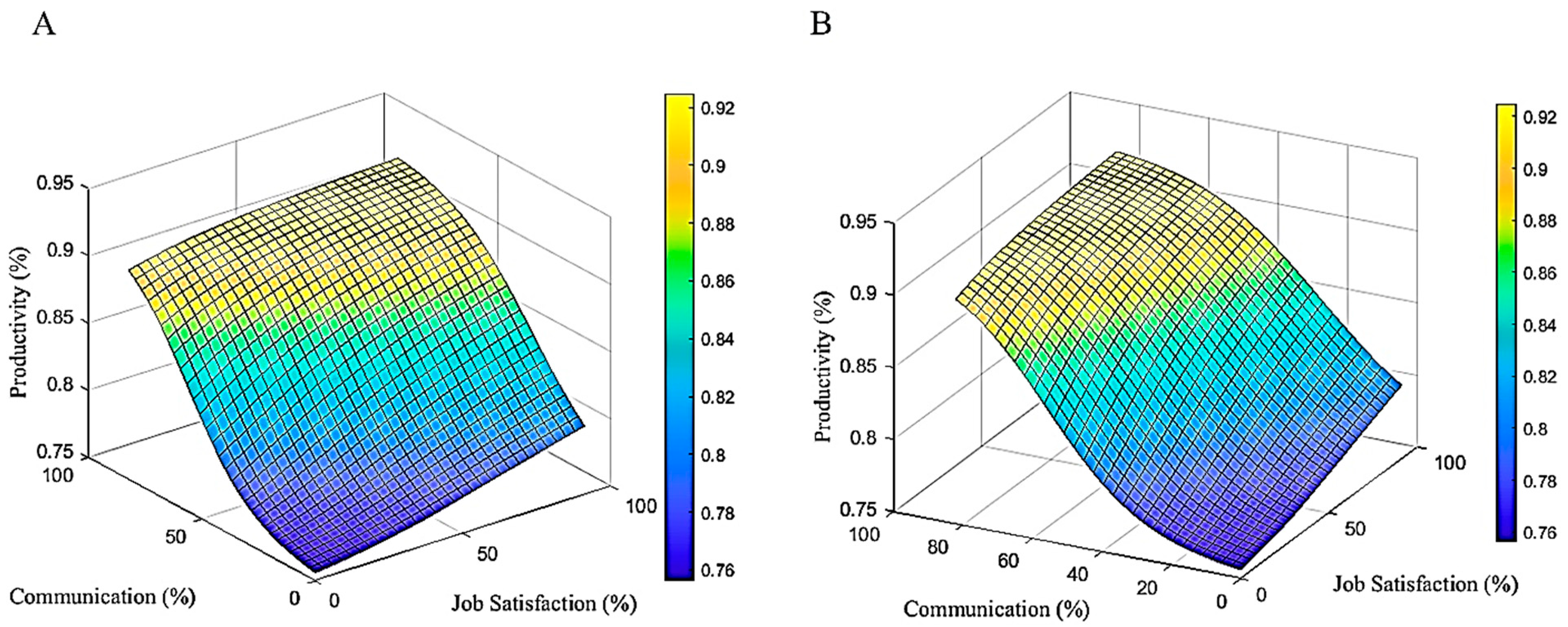 Sustainability 16 09516 g002