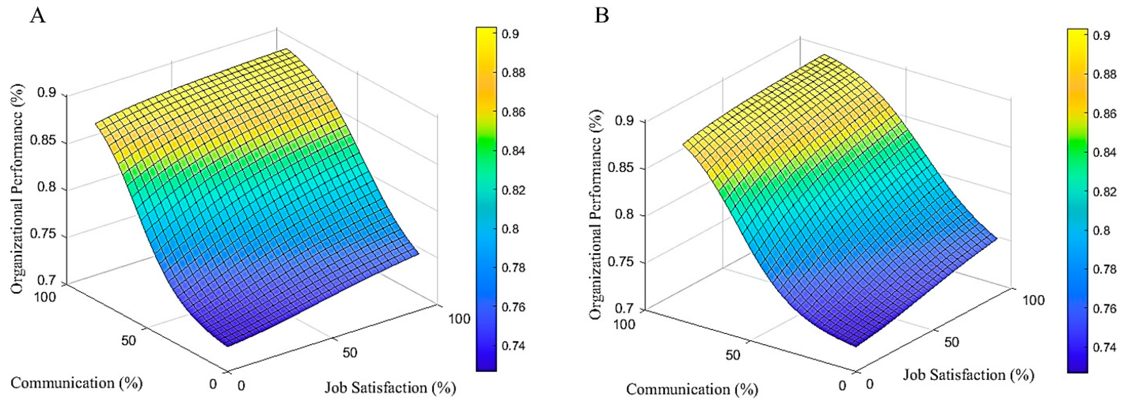 Sustainability 16 09516 g003