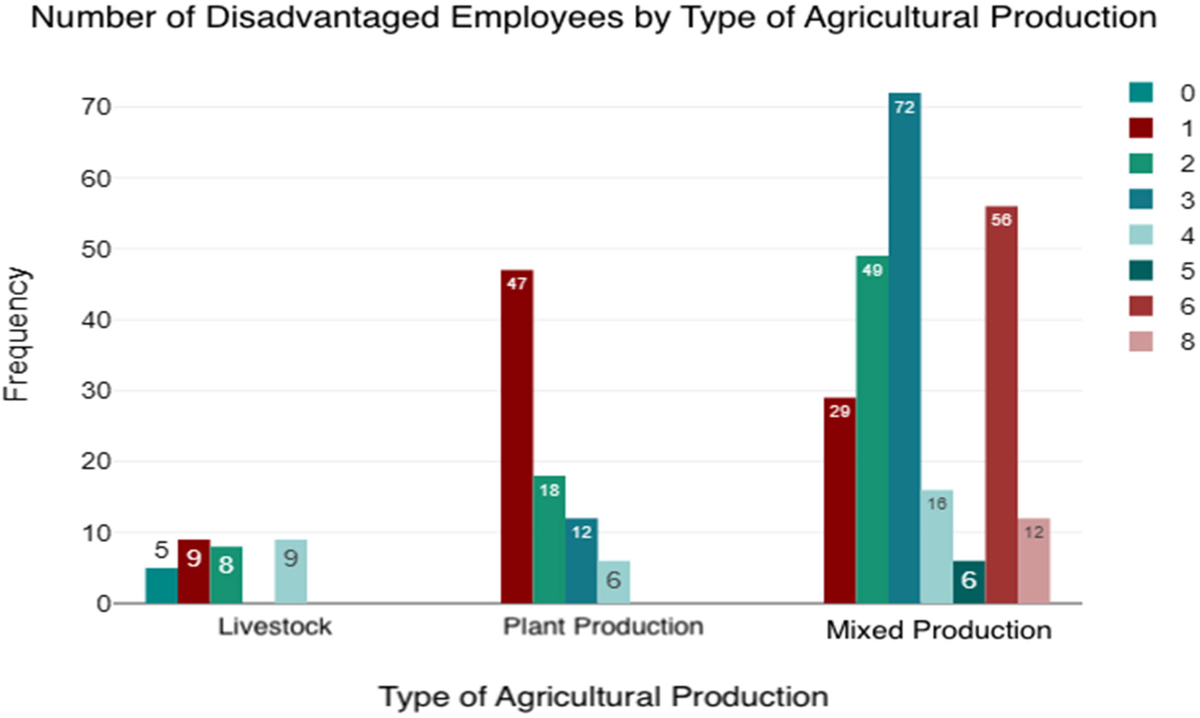 Sustainability 16 09520 g002