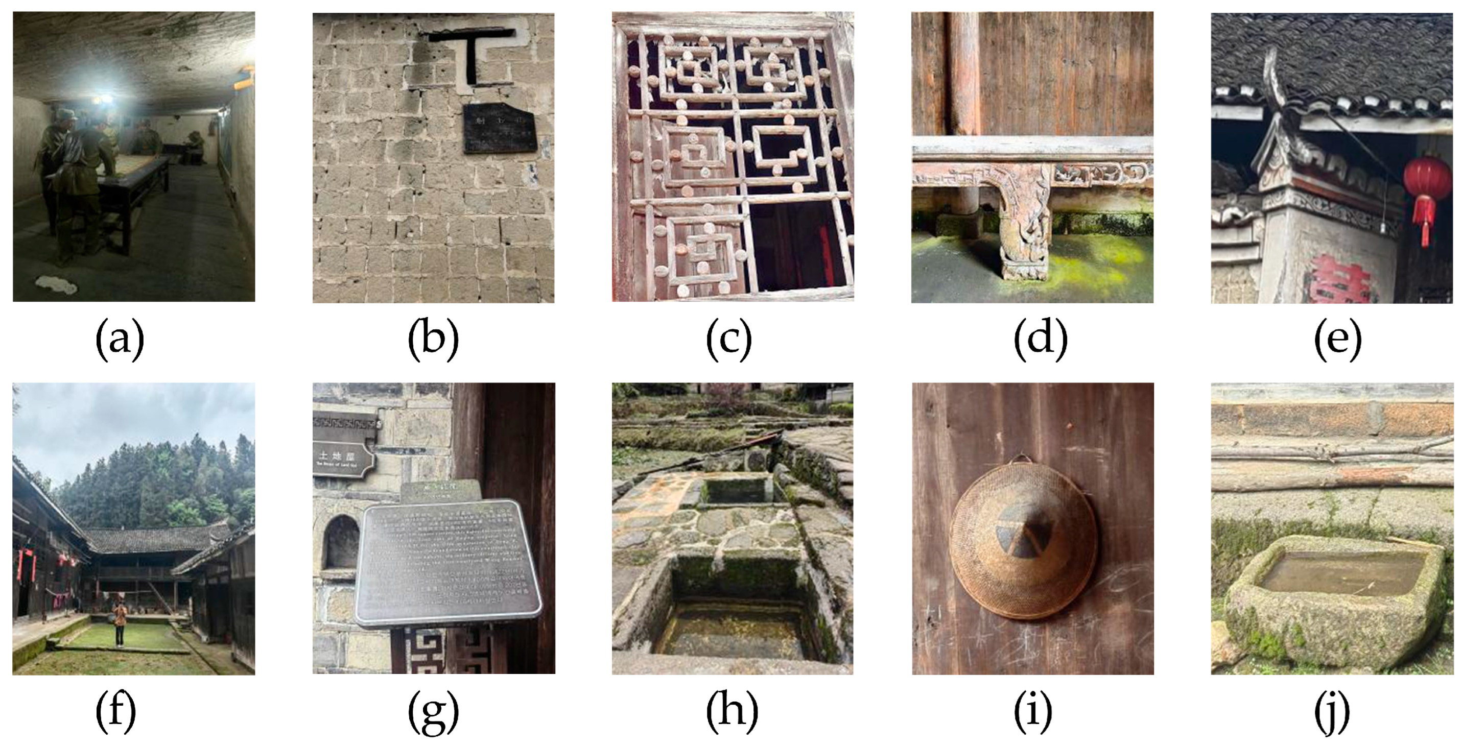 Sustainability 16 09524 g002 Sustainability 16 09524 g002