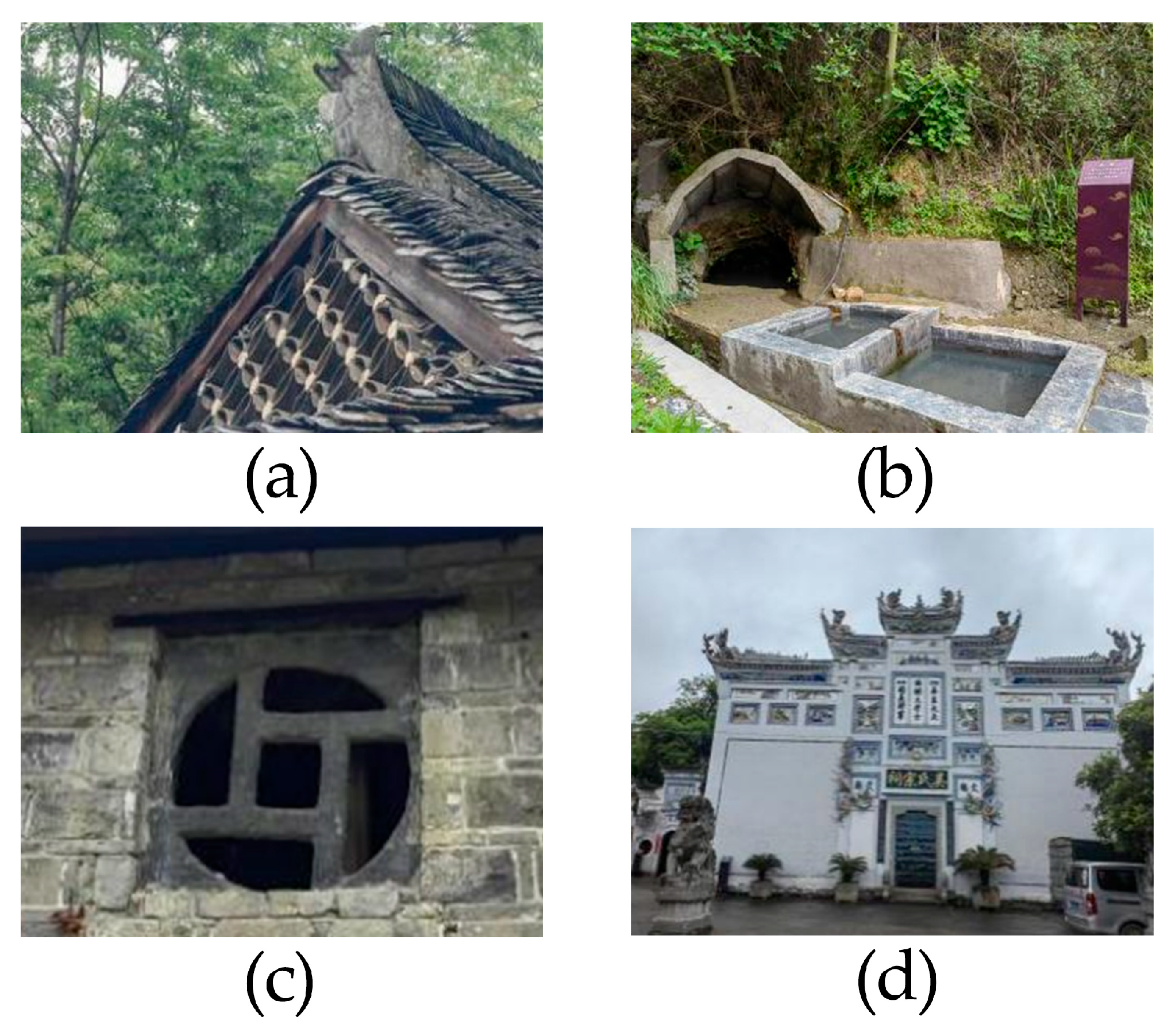 Sustainability 16 09524 g004 Sustainability 16 09524 g004