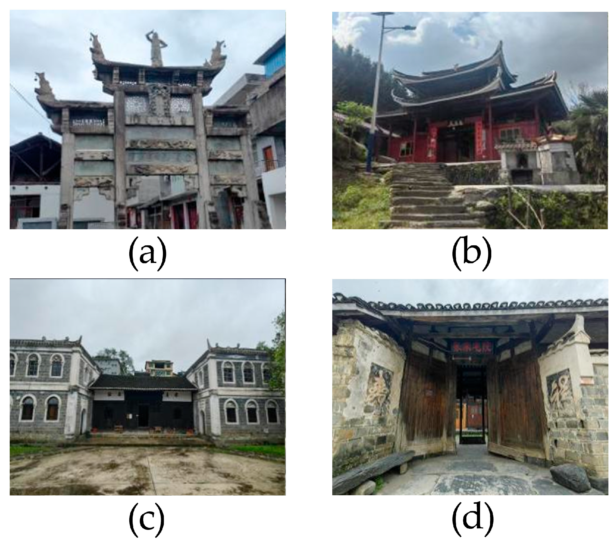 Sustainability 16 09524 g005 Sustainability 16 09524 g005