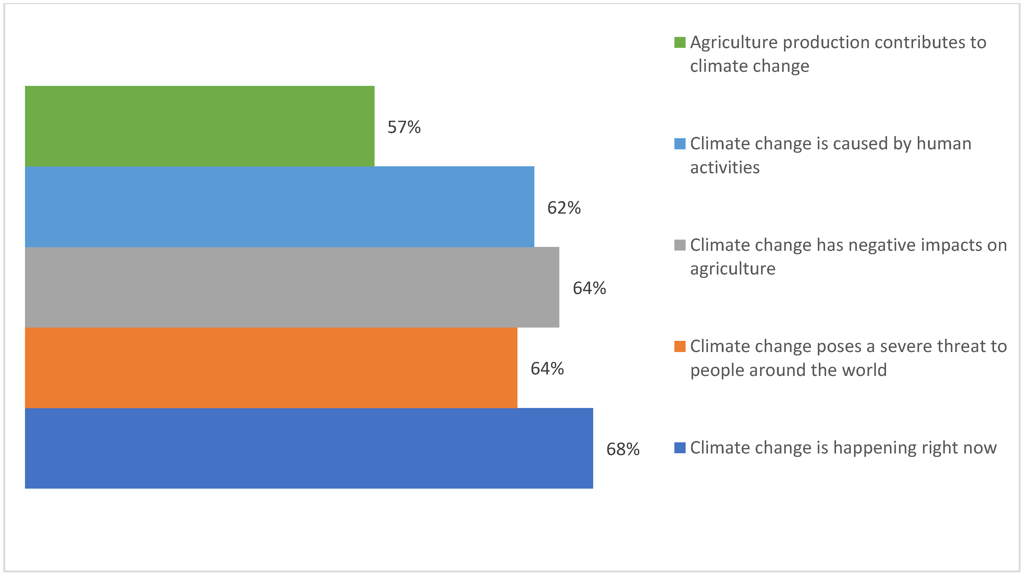 Sustainability 16 09525 g002