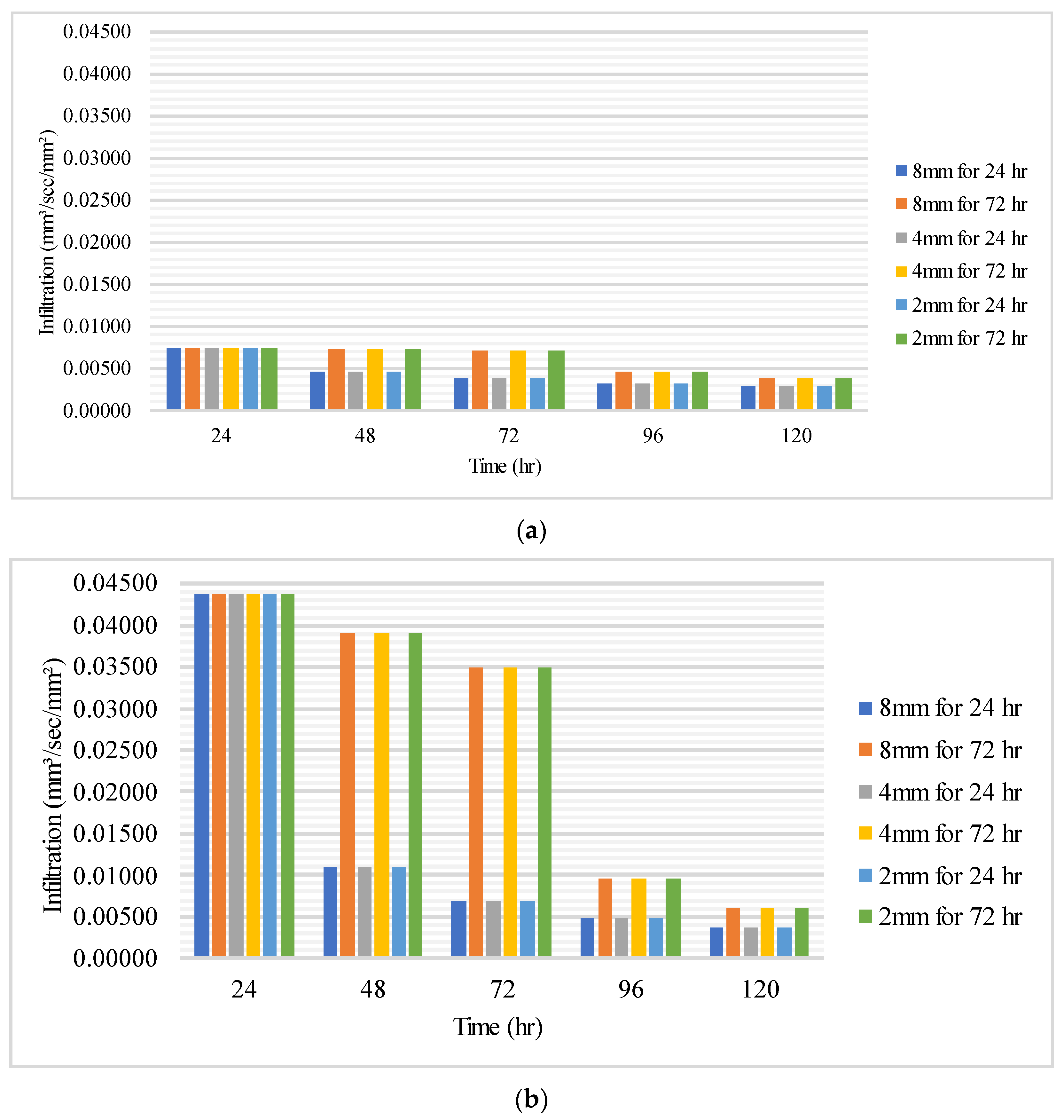 Sustainability 16 09530 g009