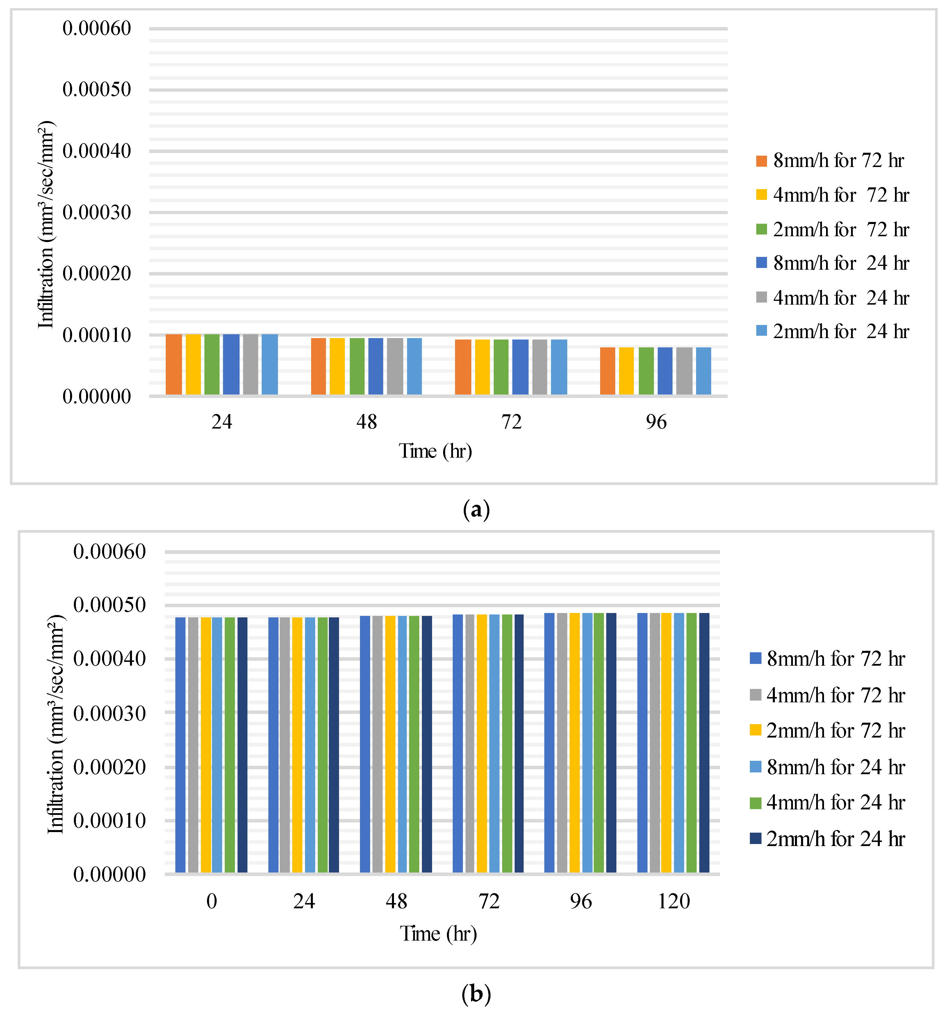 Sustainability 16 09530 g011