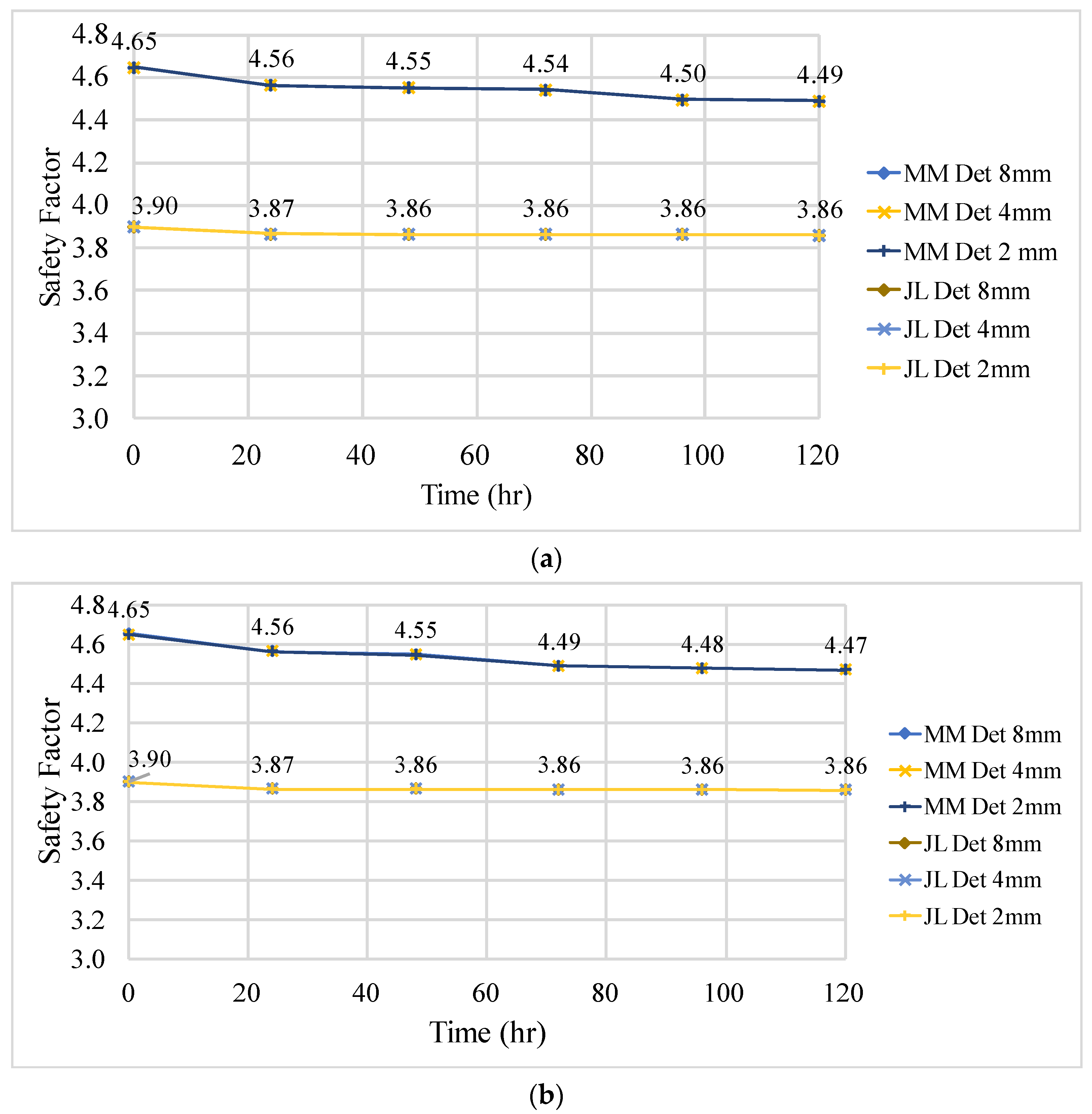 Sustainability 16 09530 g012