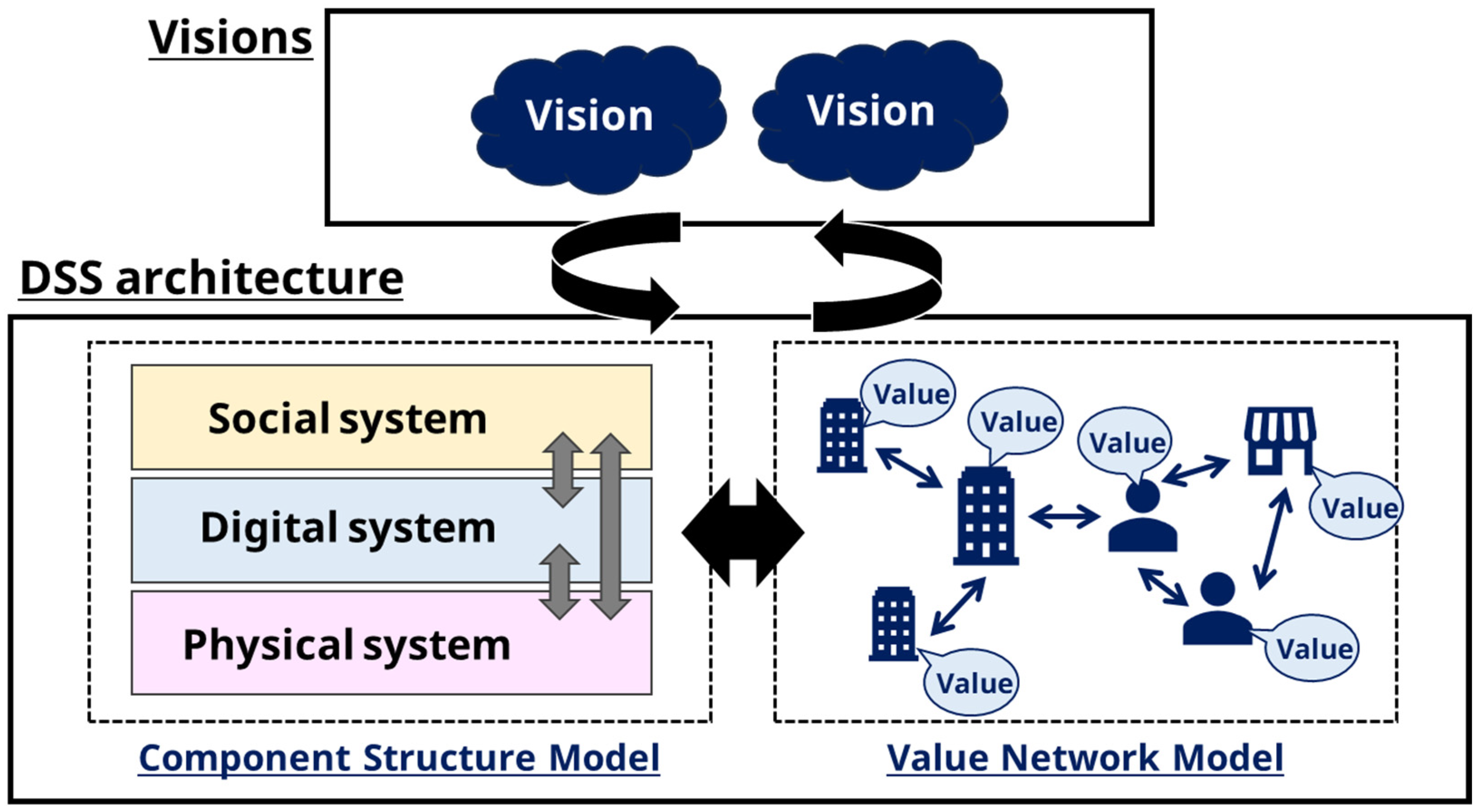 Sustainability 16 09532 g003