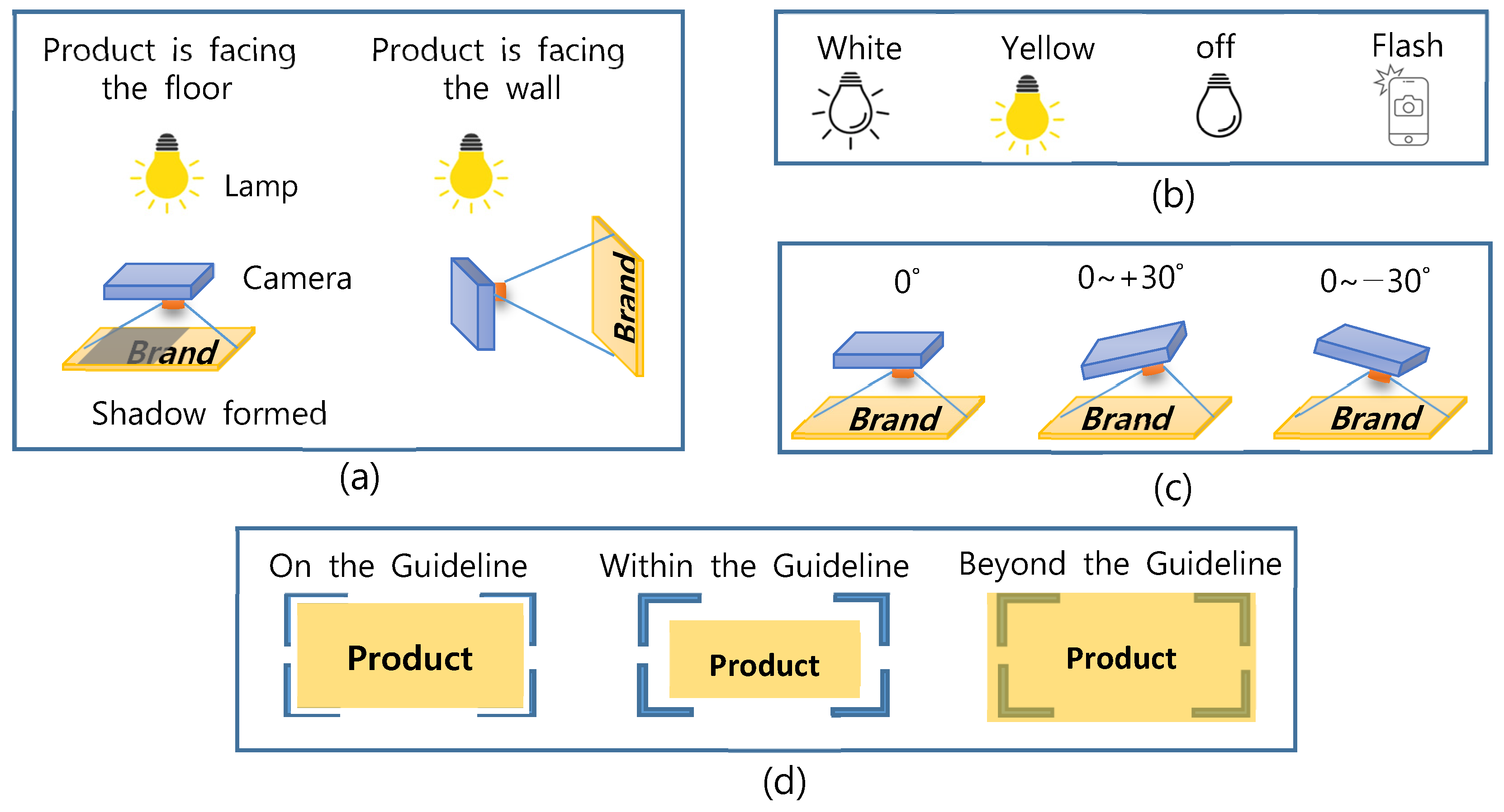 Sustainability 16 09538 g004