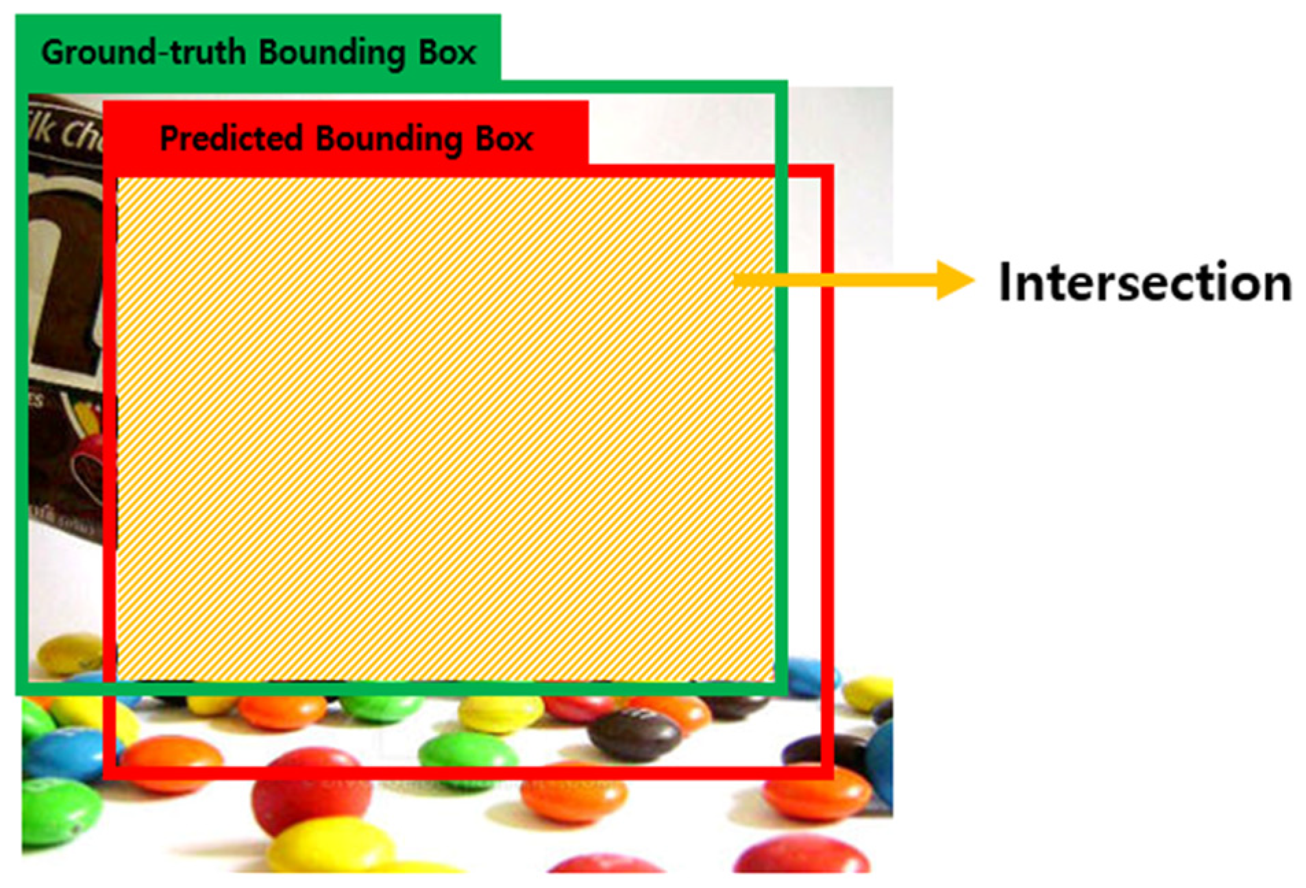Sustainability 16 09538 g009