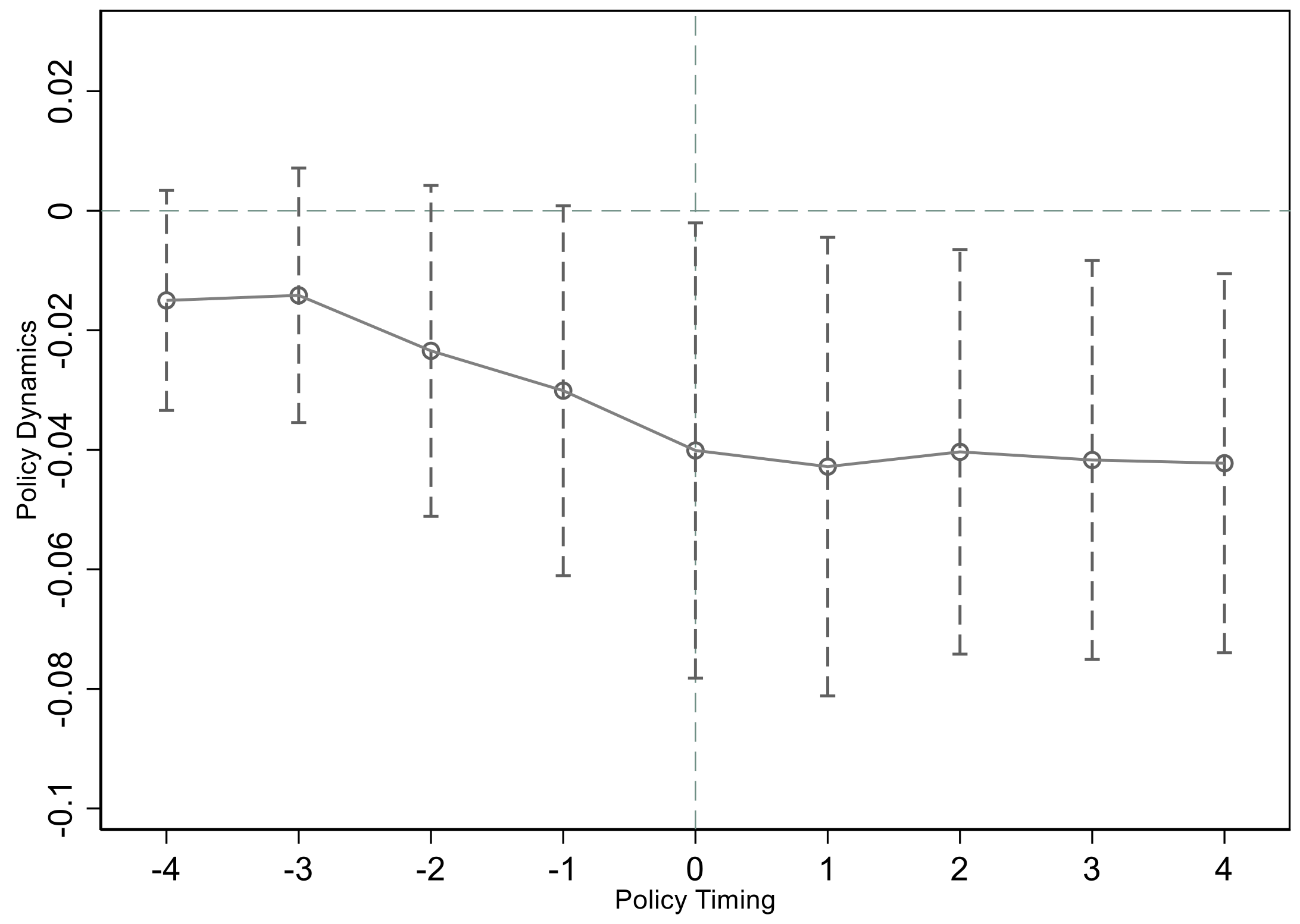 Sustainability 16 09544 g006