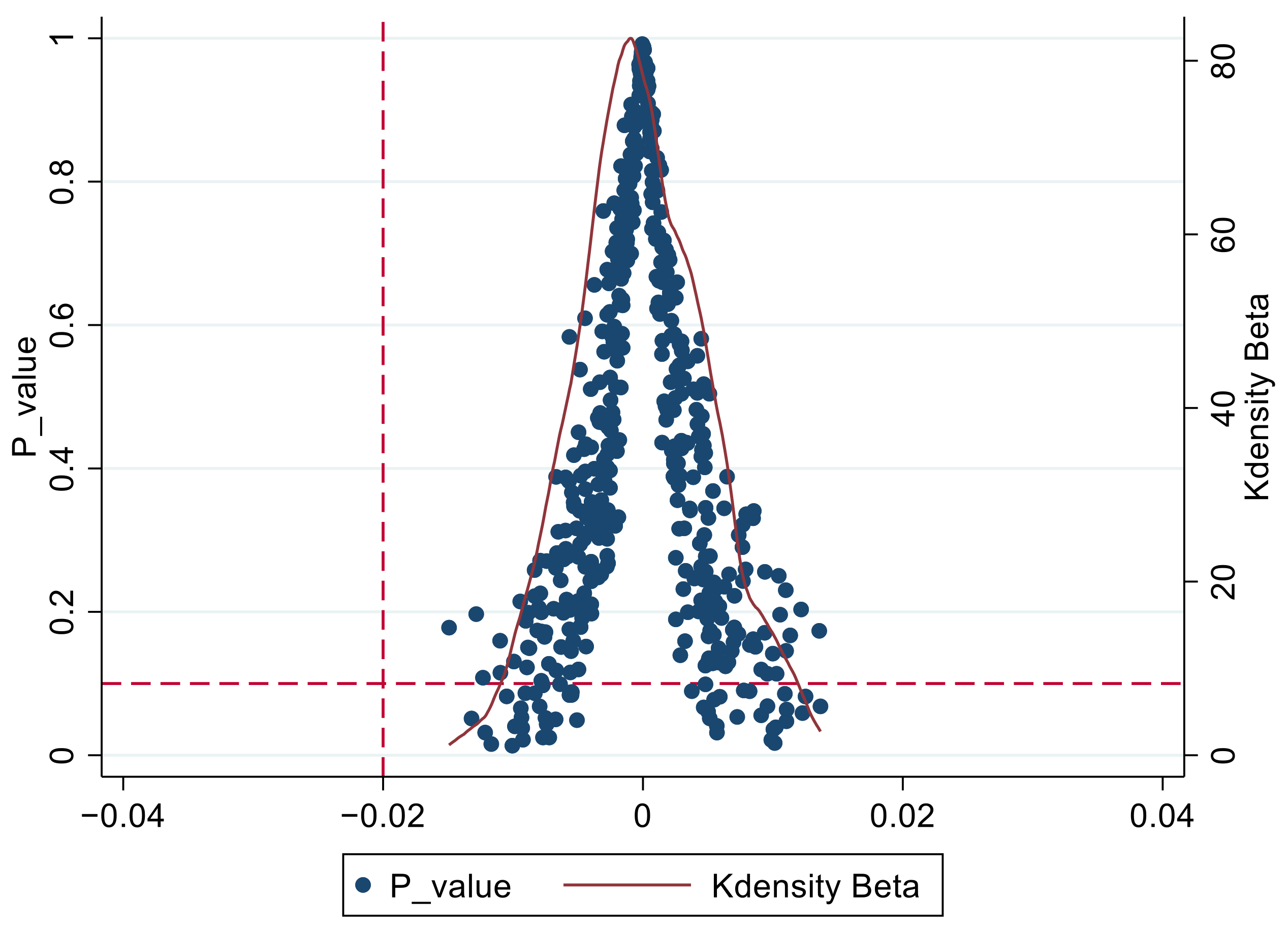 Sustainability 16 09544 g007