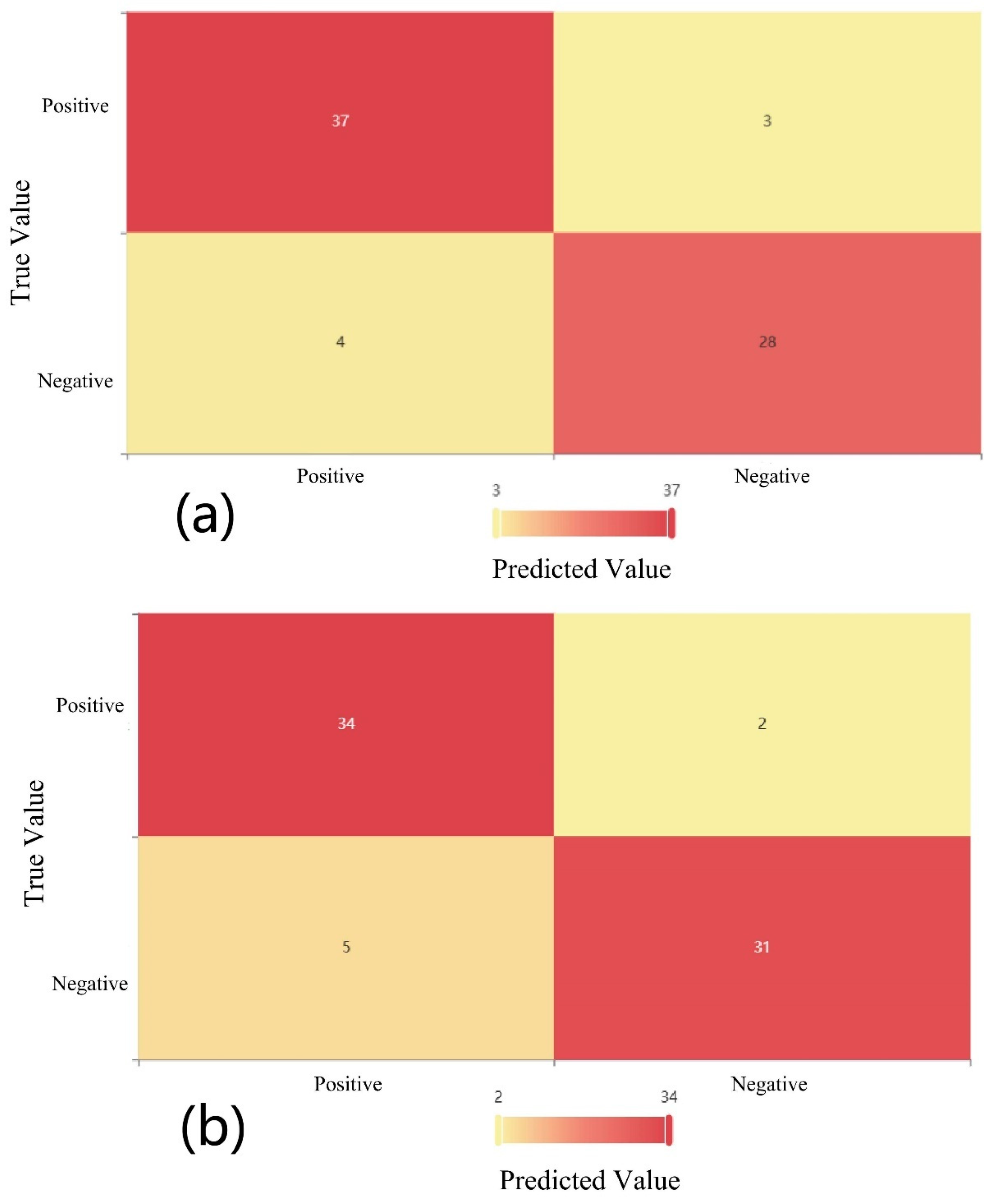 Sustainability 16 09545 g014