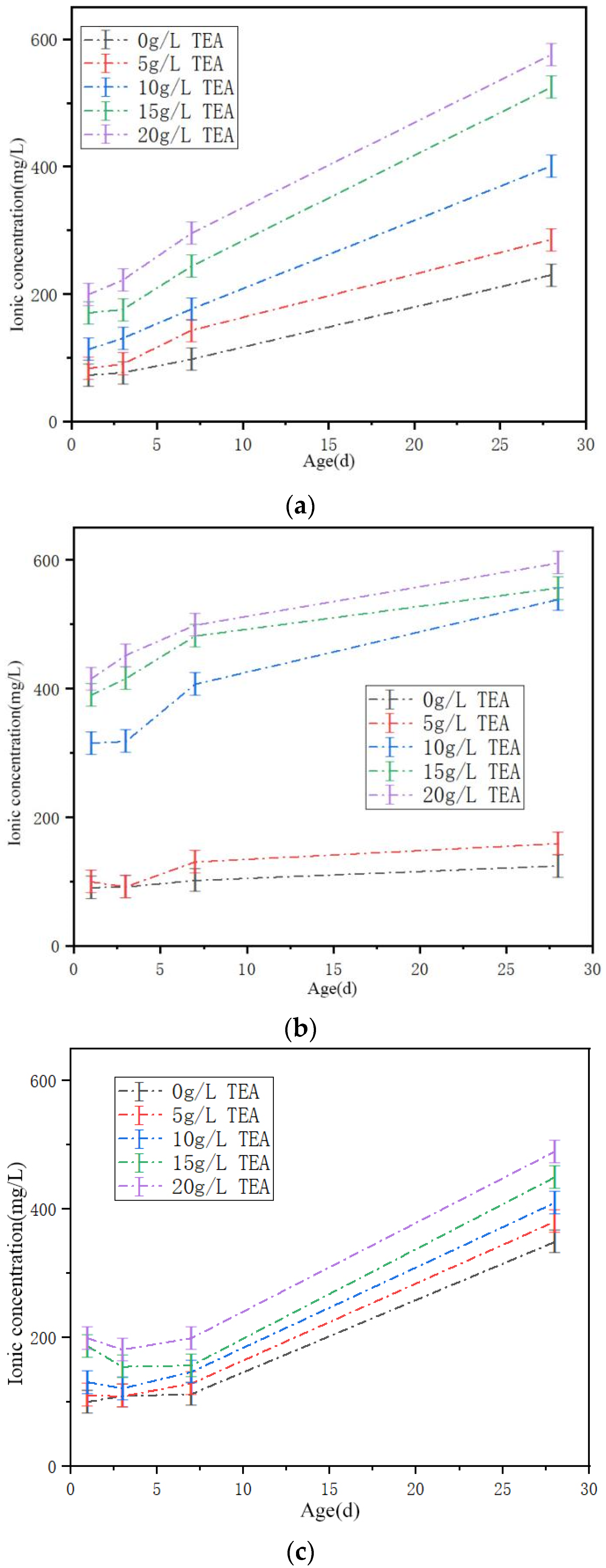 Sustainability 16 09549 g013