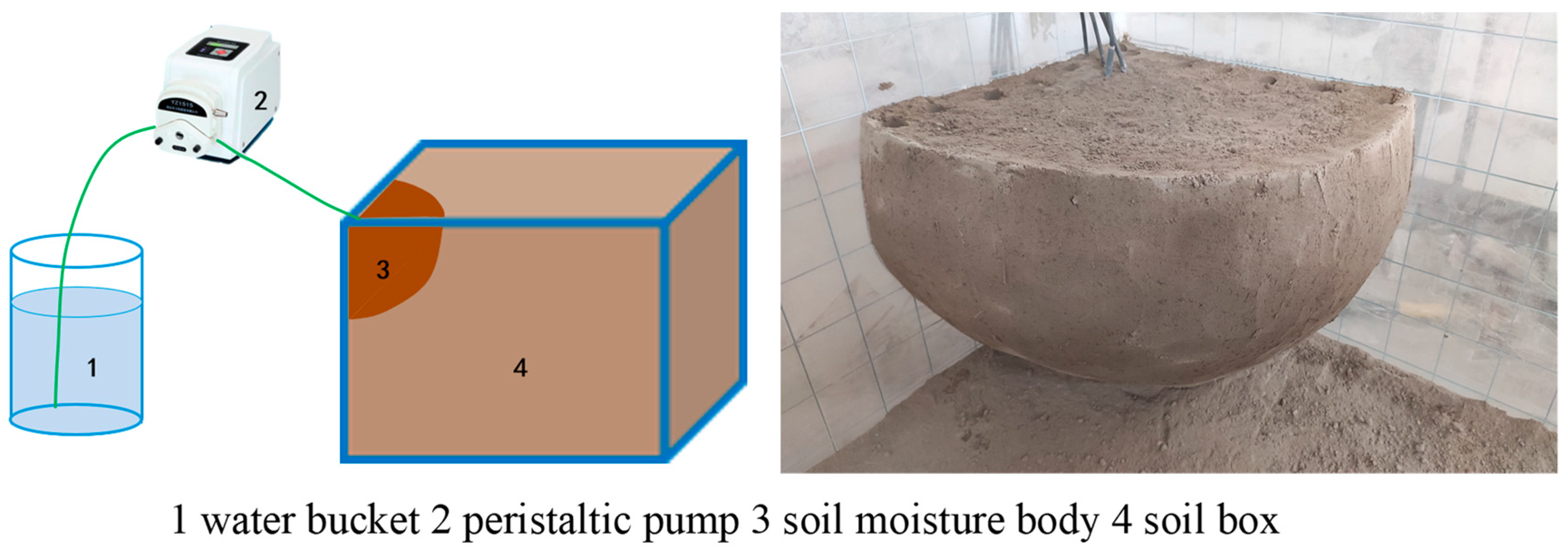 Sustainability 16 09553 g002