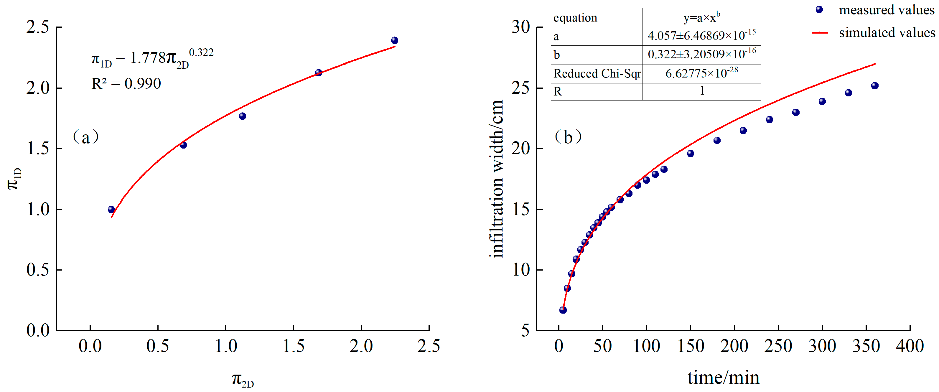 Sustainability 16 09553 g005