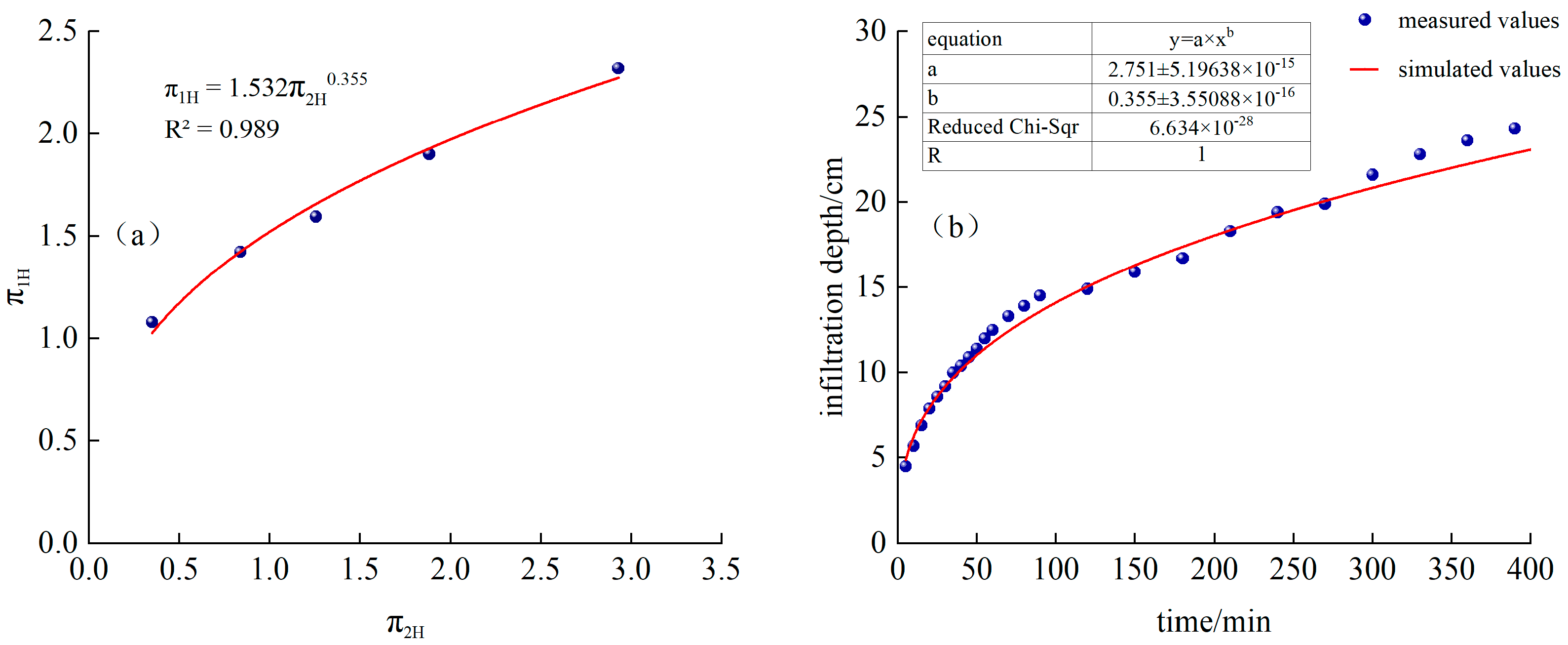 Sustainability 16 09553 g006
