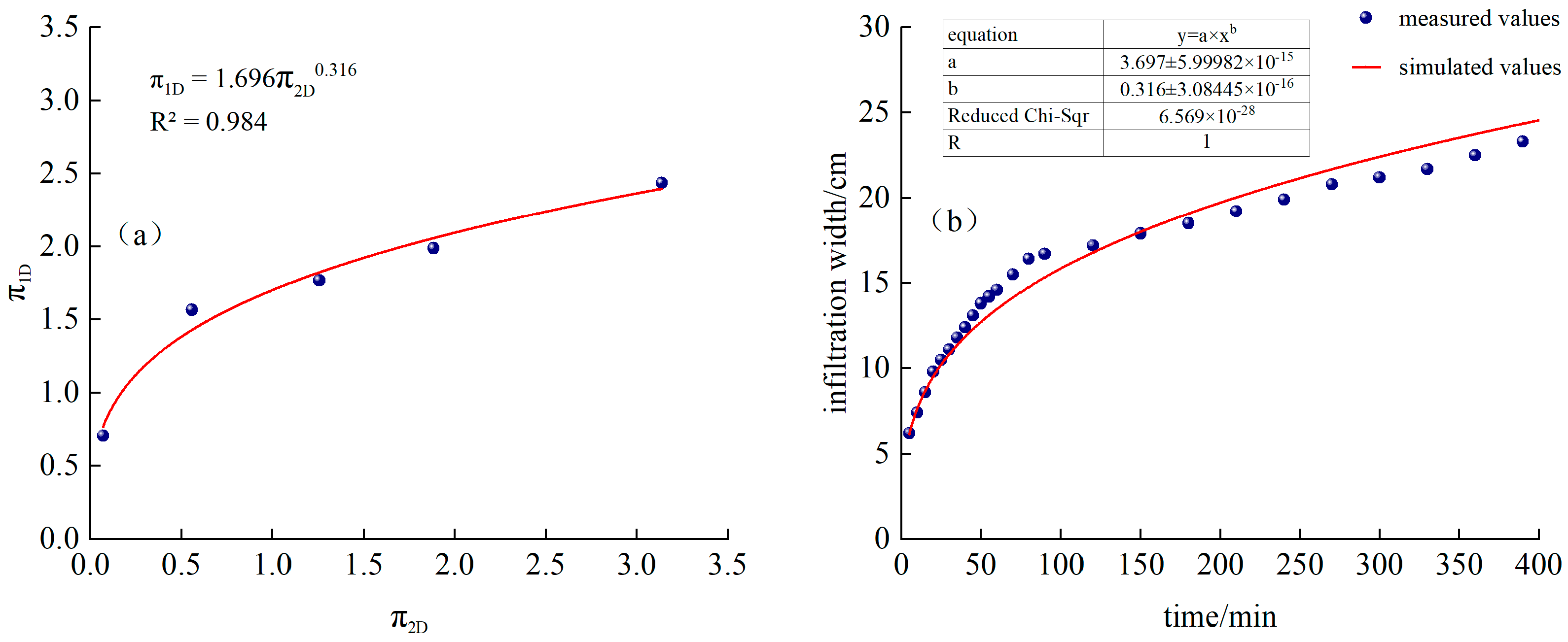 Sustainability 16 09553 g007