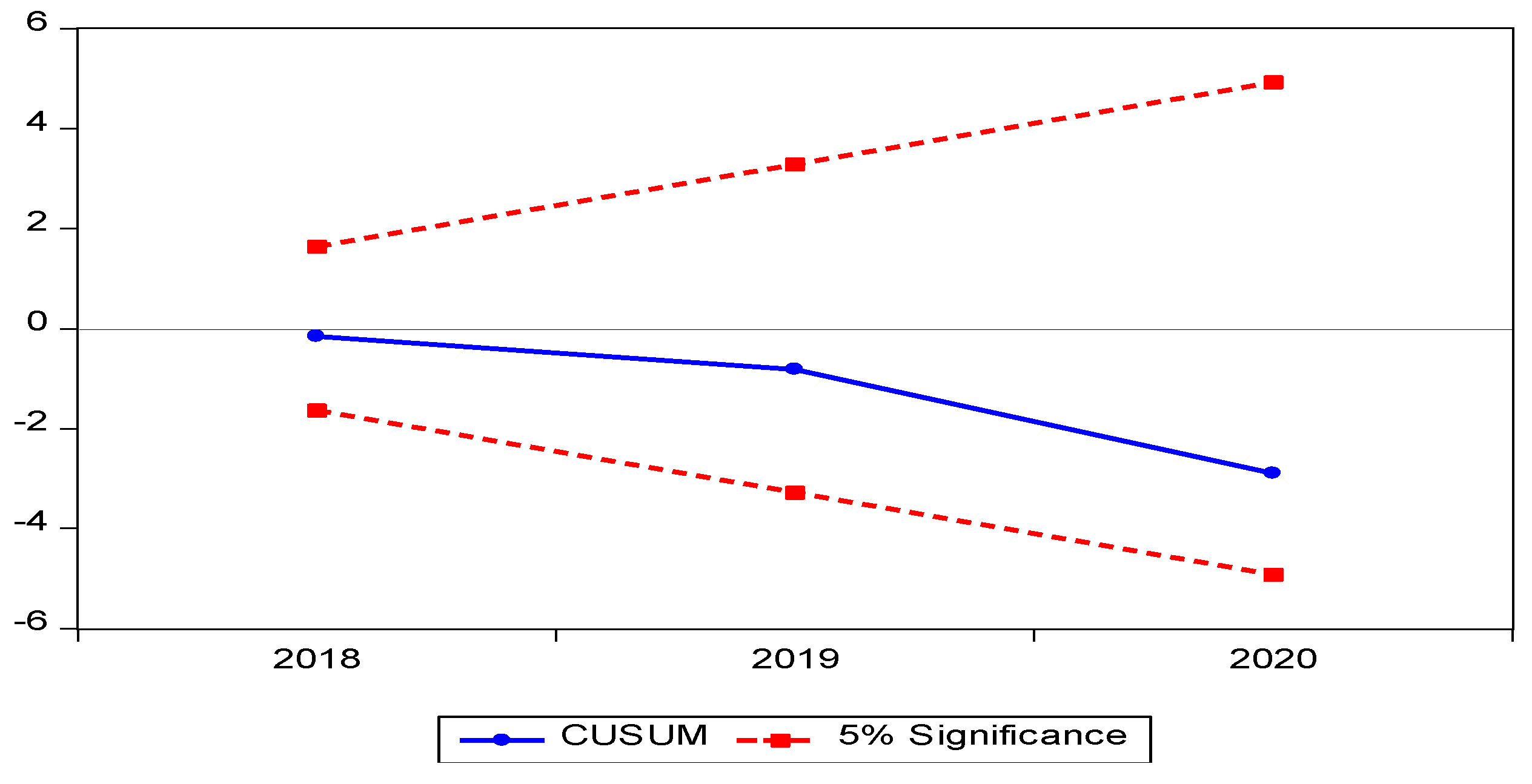 Sustainability 16 09554 g002 Sustainability 16 09554 g002