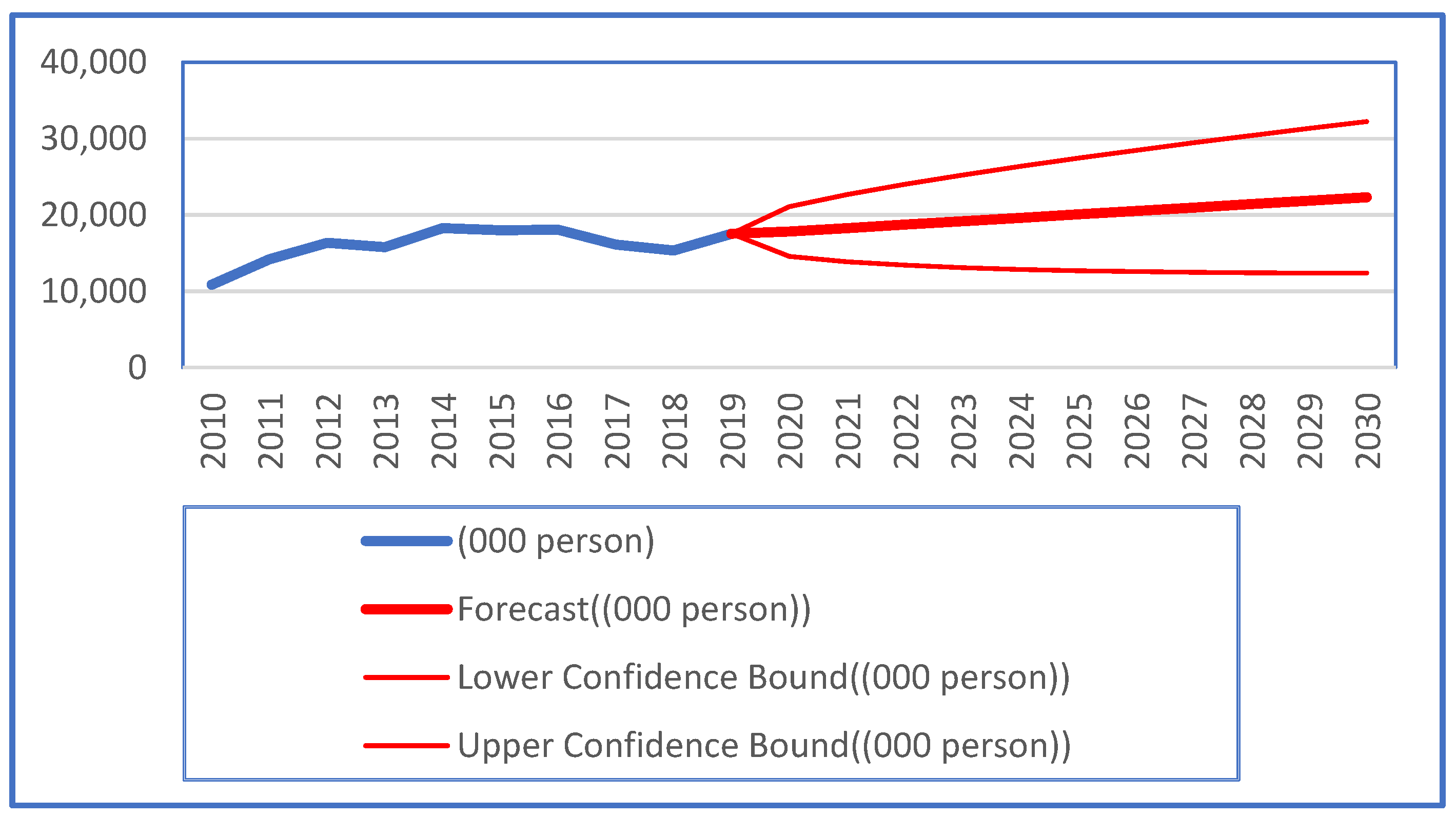 Sustainability 16 09554 g004 Sustainability 16 09554 g004