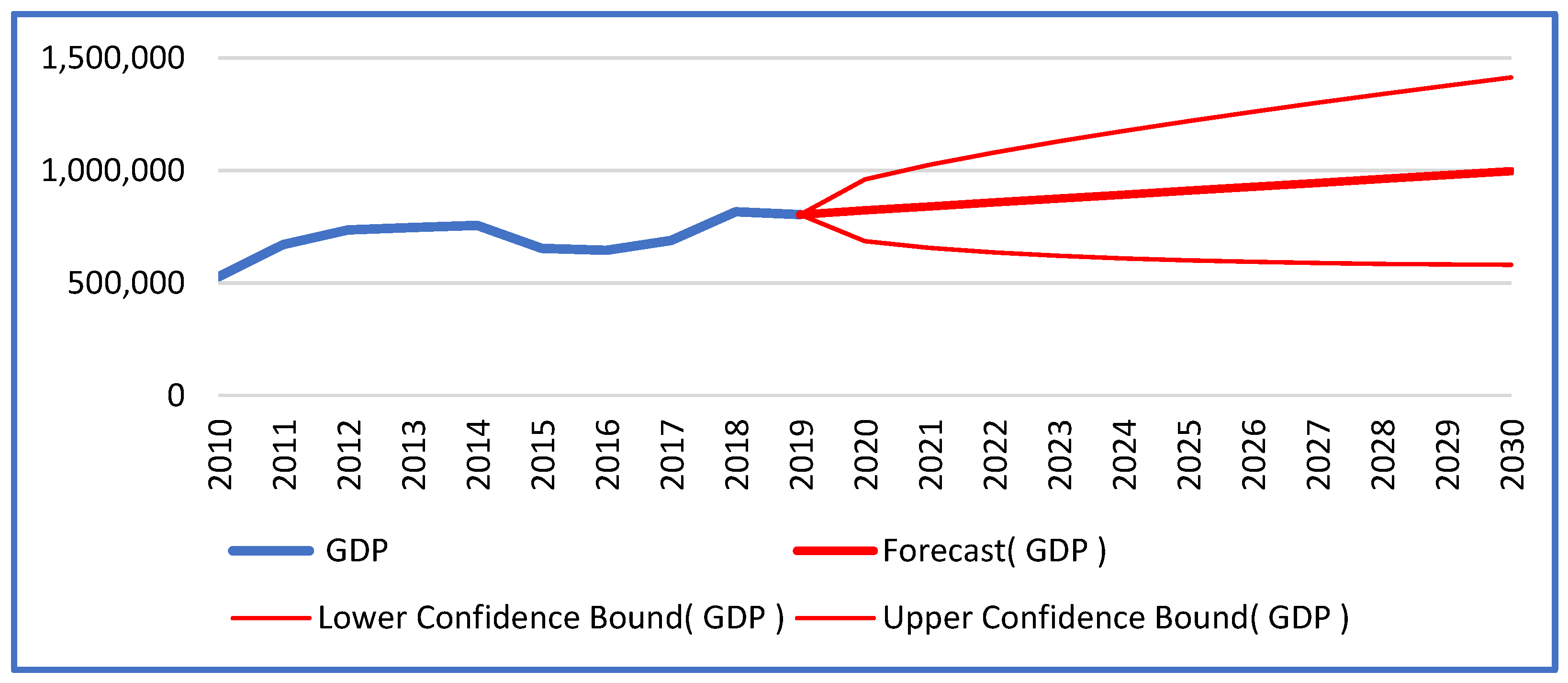 Sustainability 16 09554 g005 Sustainability 16 09554 g005