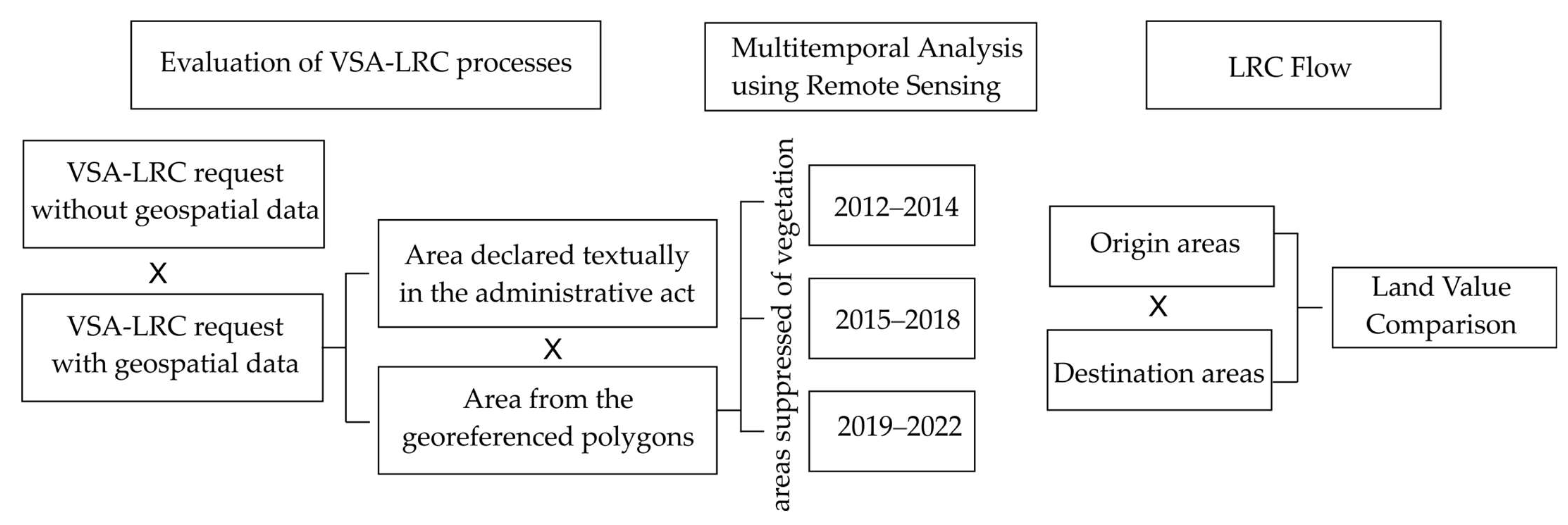 Sustainability 16 09557 g001