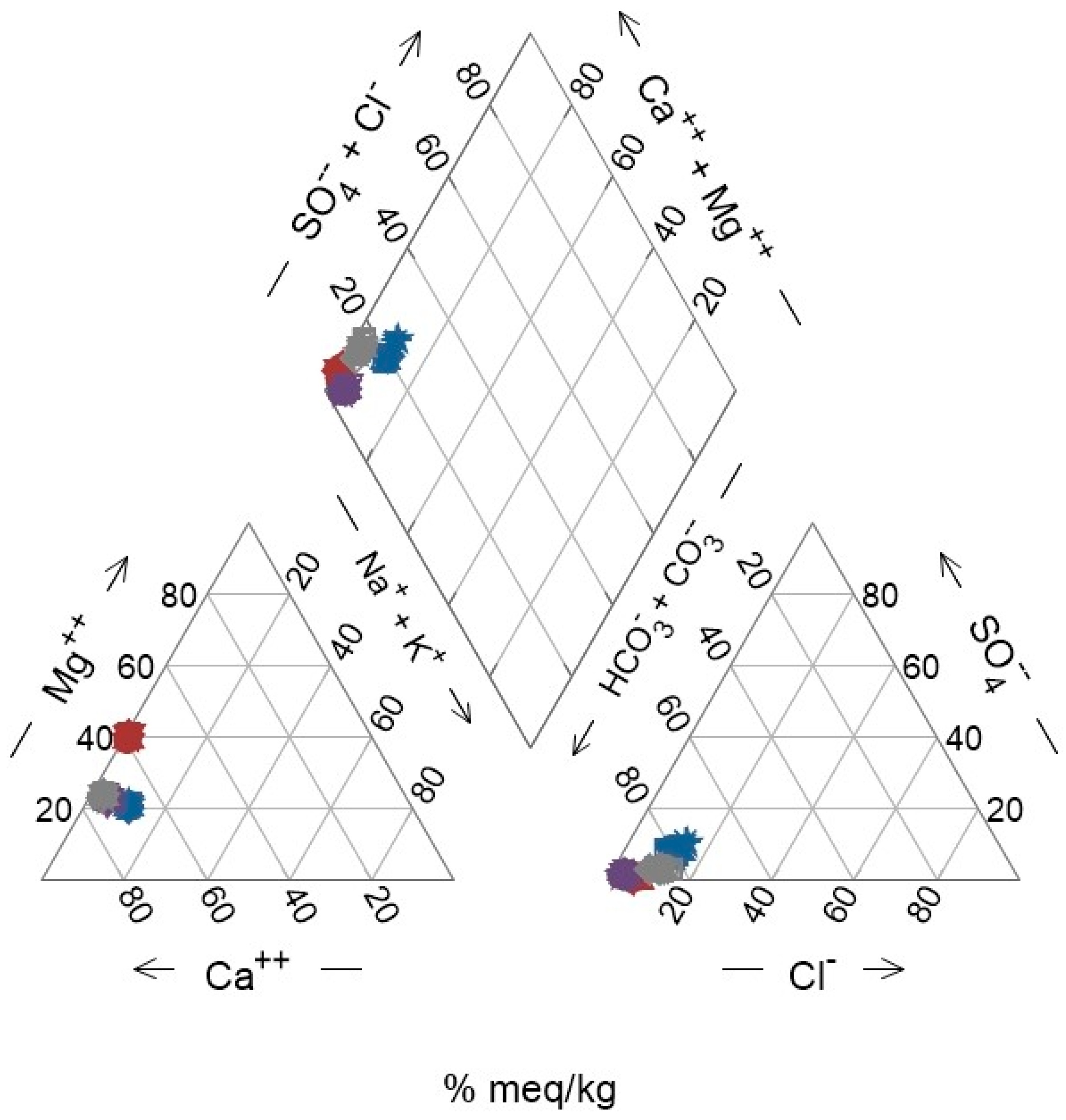 Sustainability 16 09558 g003