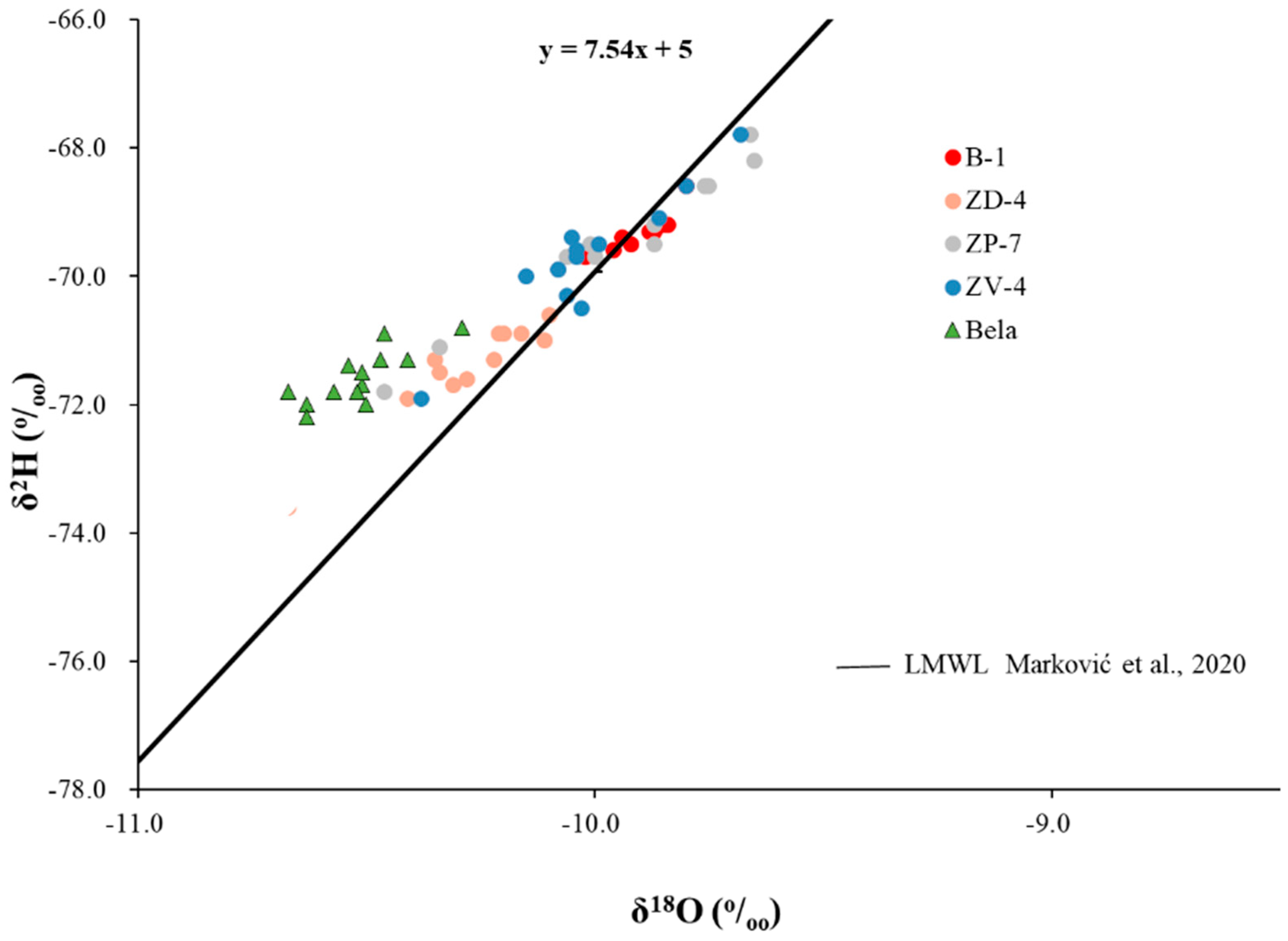 Sustainability 16 09558 g006