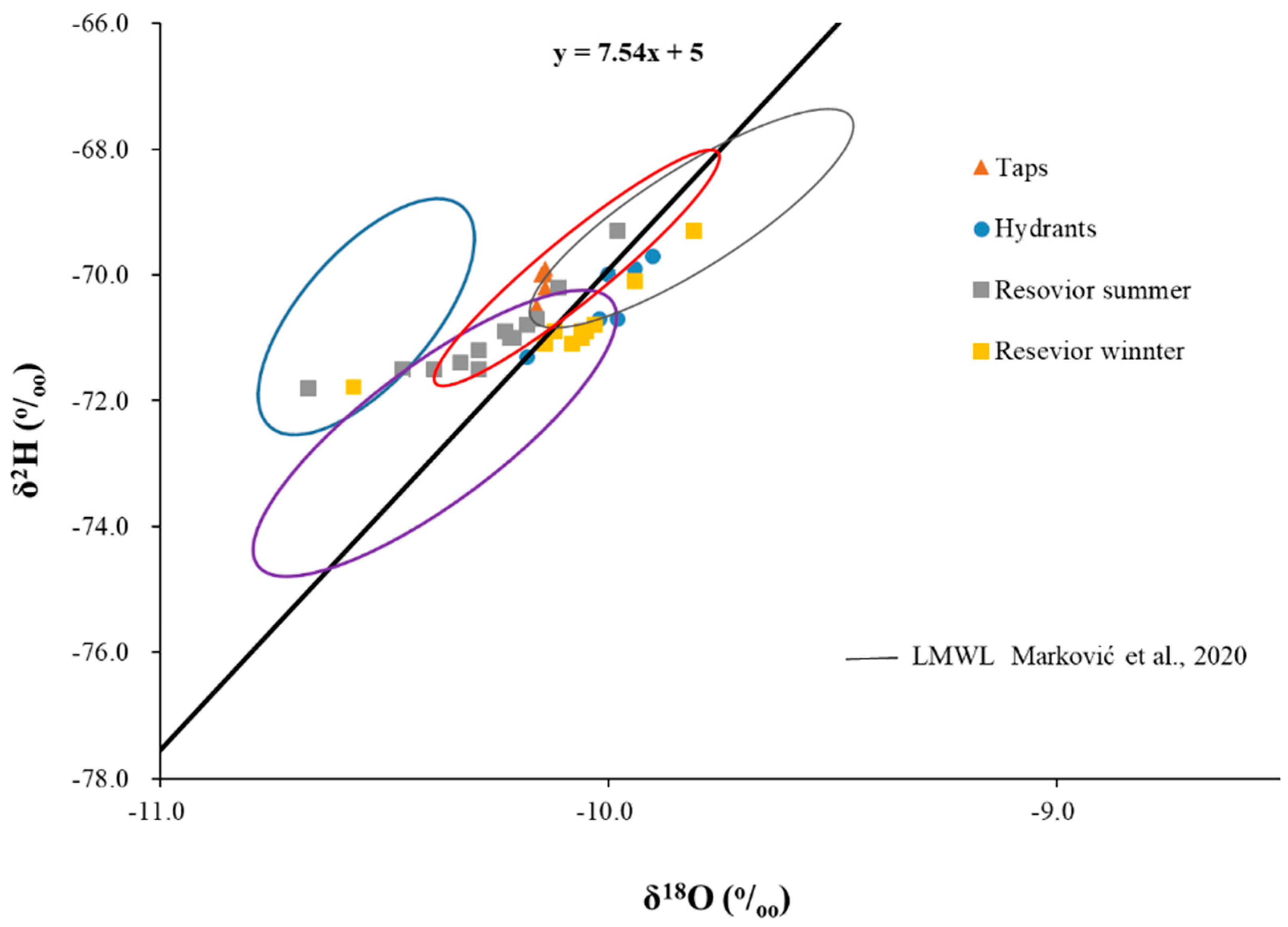 Sustainability 16 09558 g008