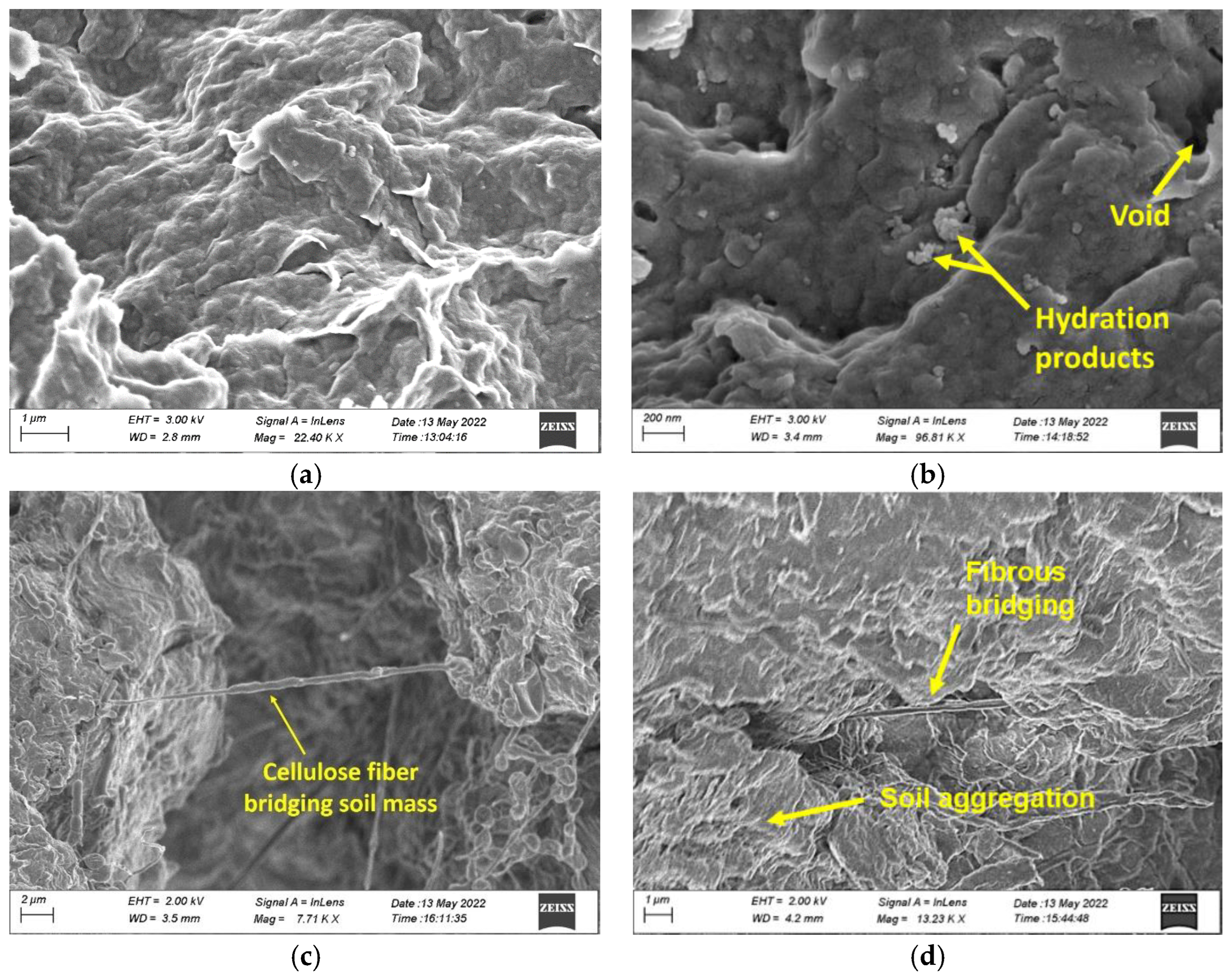 Sustainability 16 09562 g004