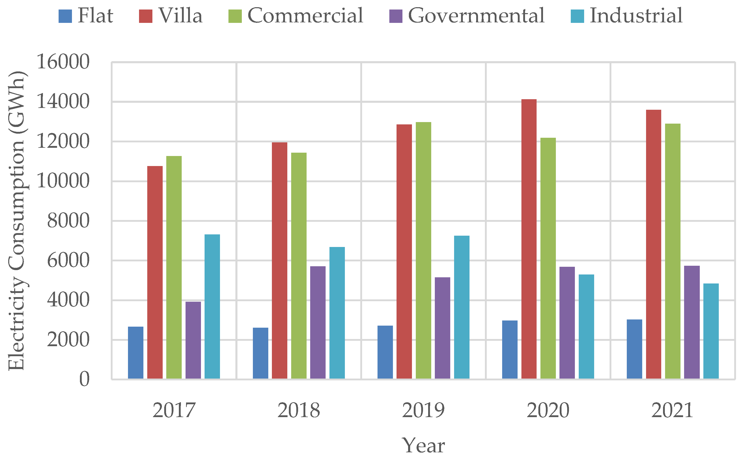 Sustainability 16 09569 g002