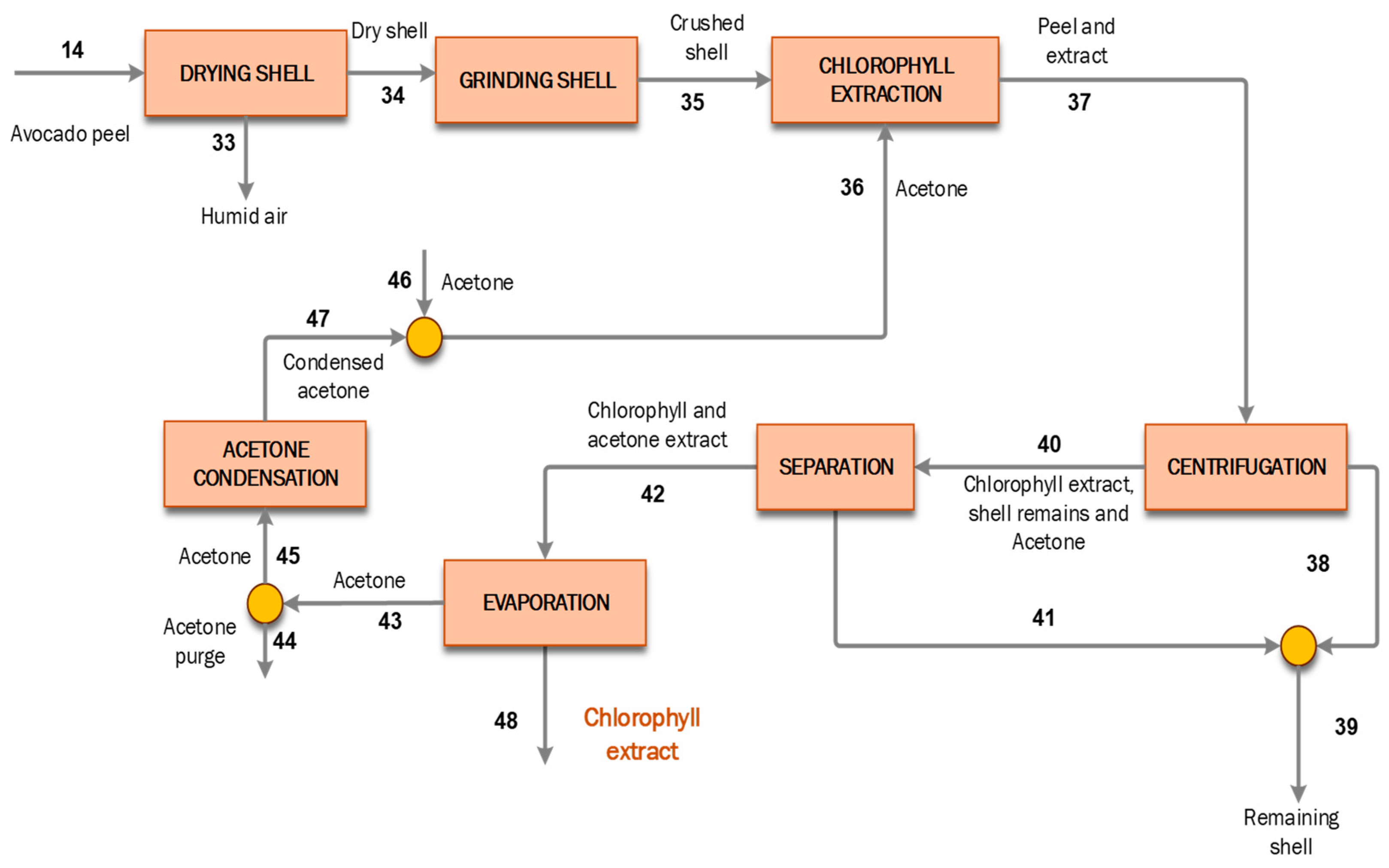 Sustainability 16 09575 g002