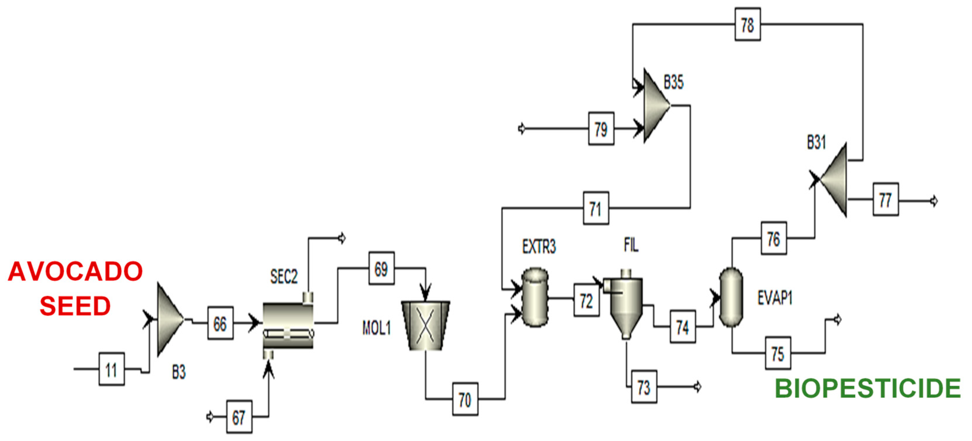 Sustainability 16 09575 g006