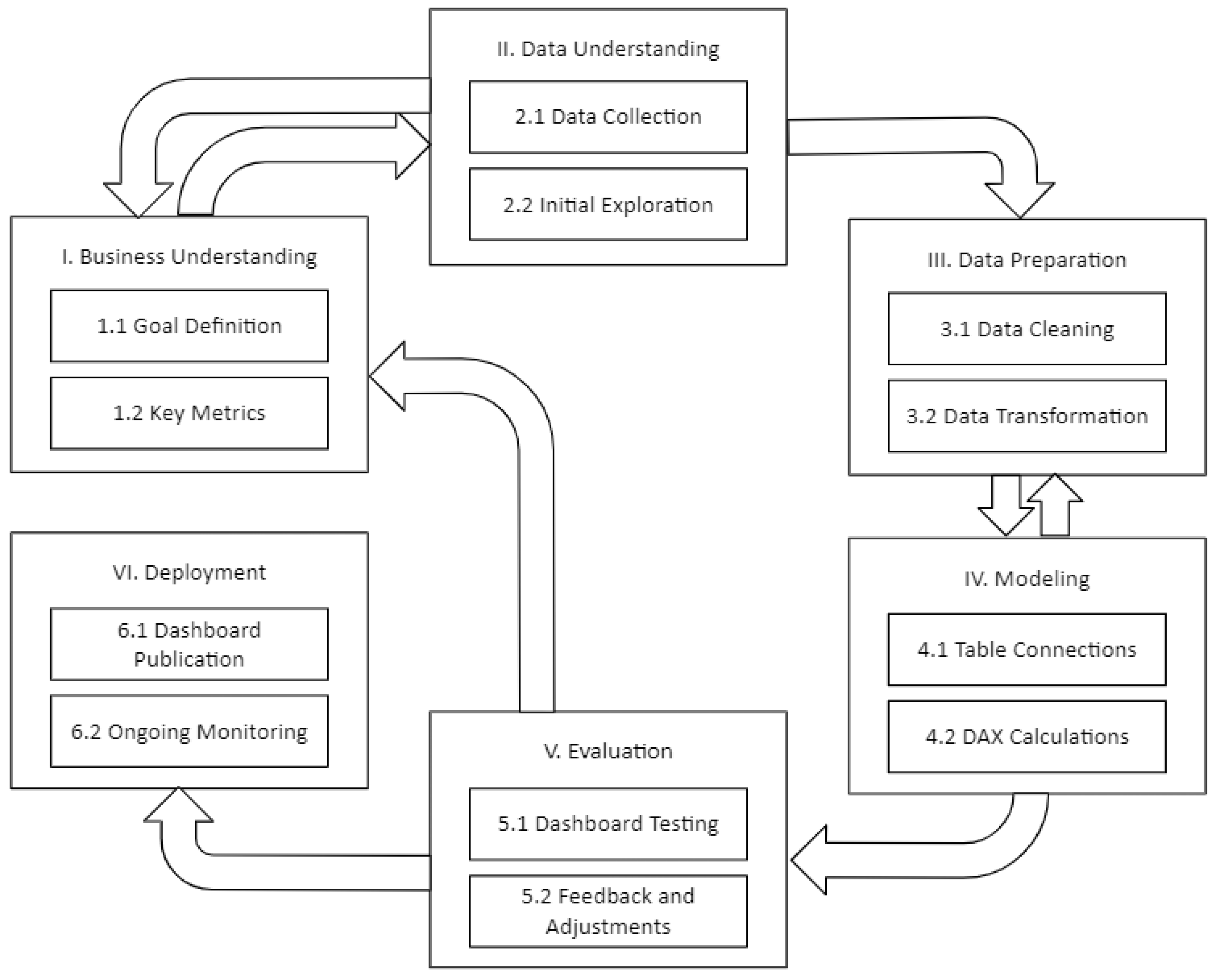 Sustainability 16 09576 g001