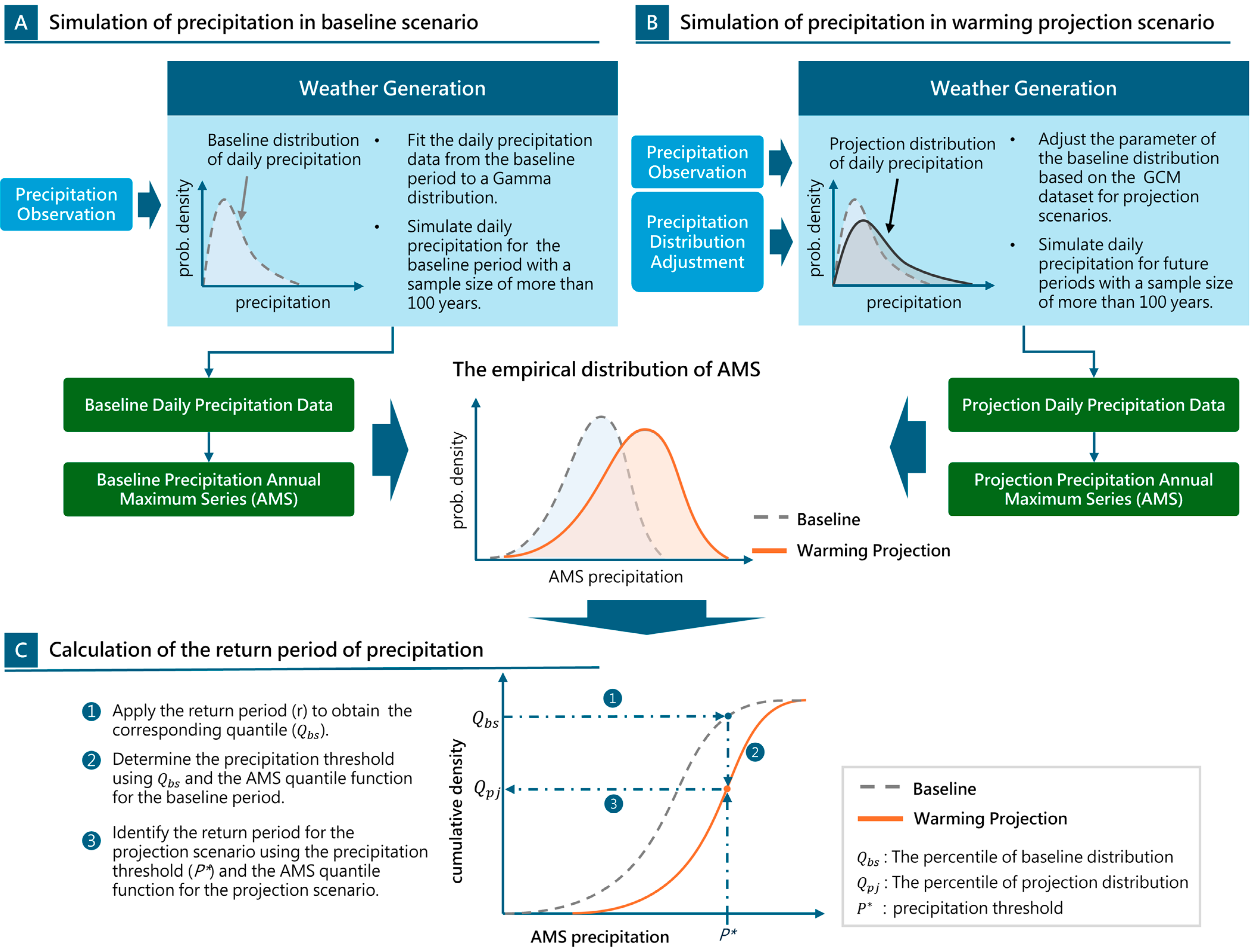 Sustainability 16 09577 g002
