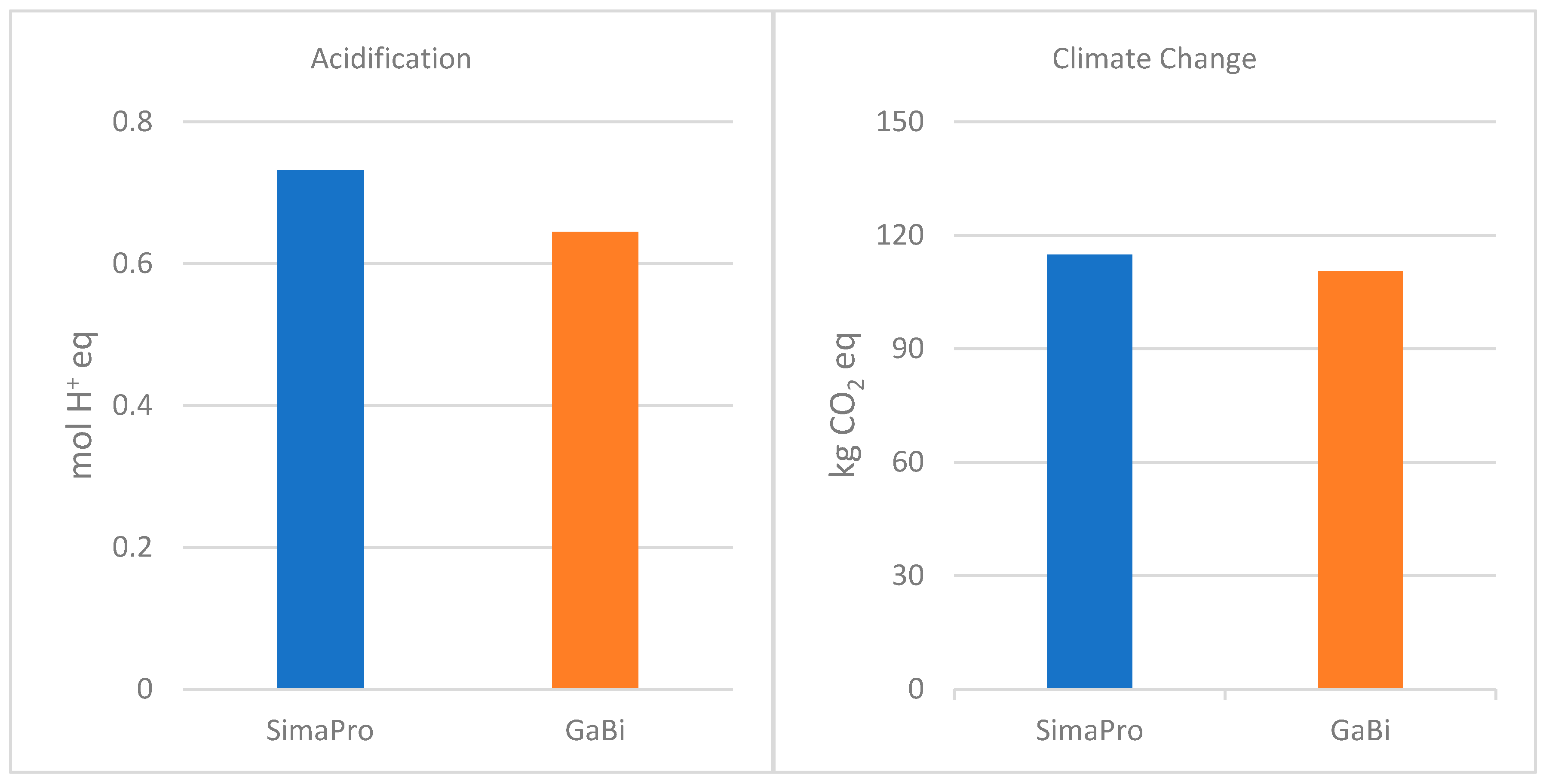 Sustainability 16 09581 g003