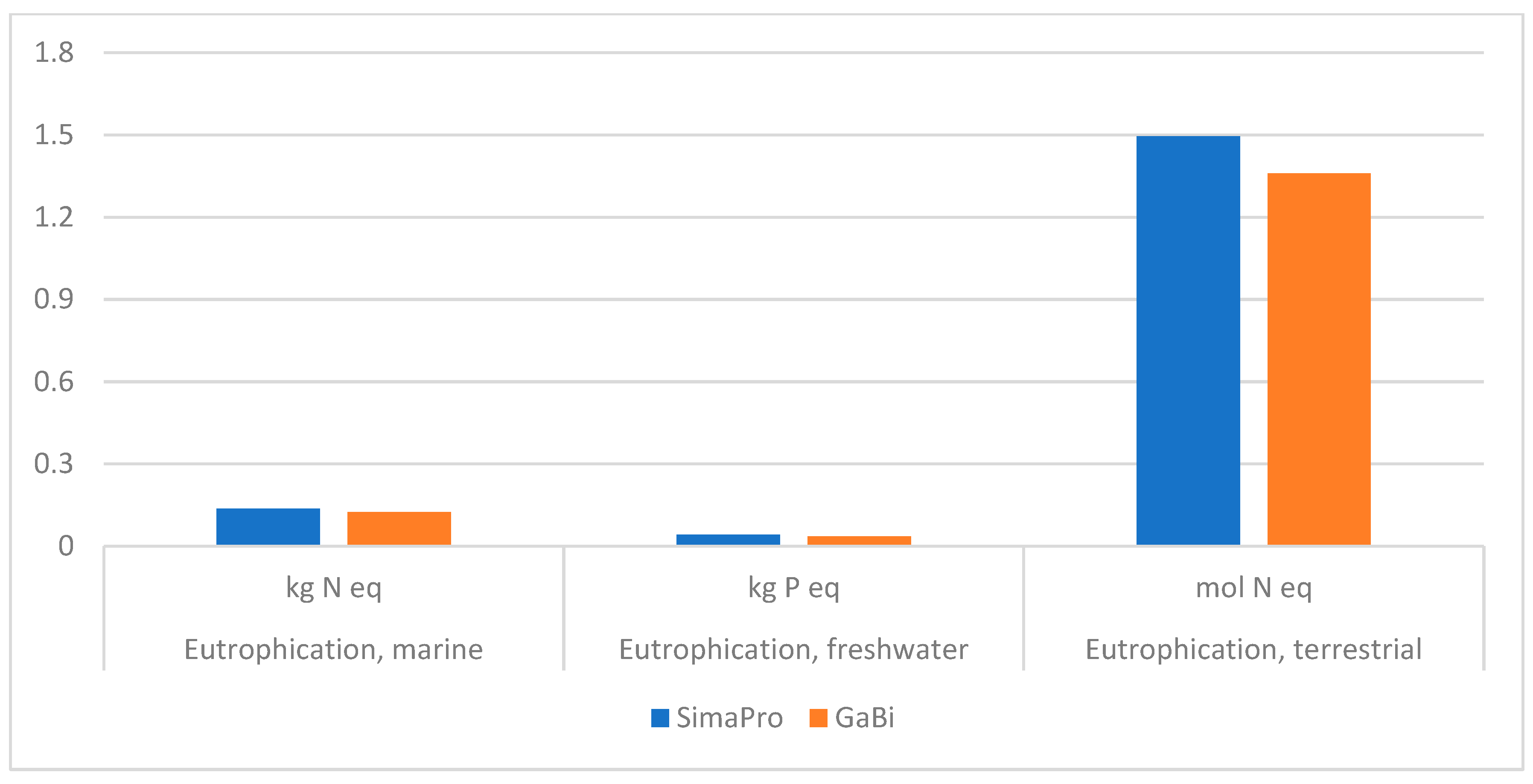 Sustainability 16 09581 g006
